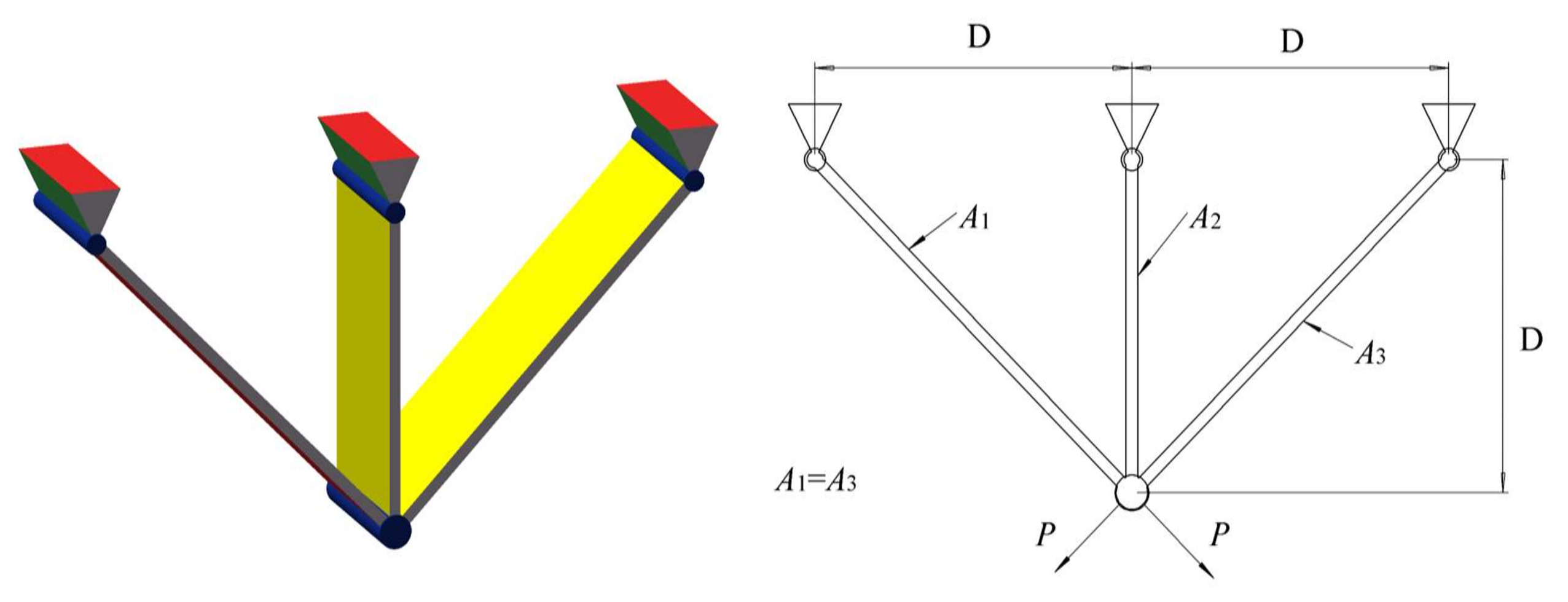 Mathematics 10 03765 g011 Mathematics 10 03765 g011