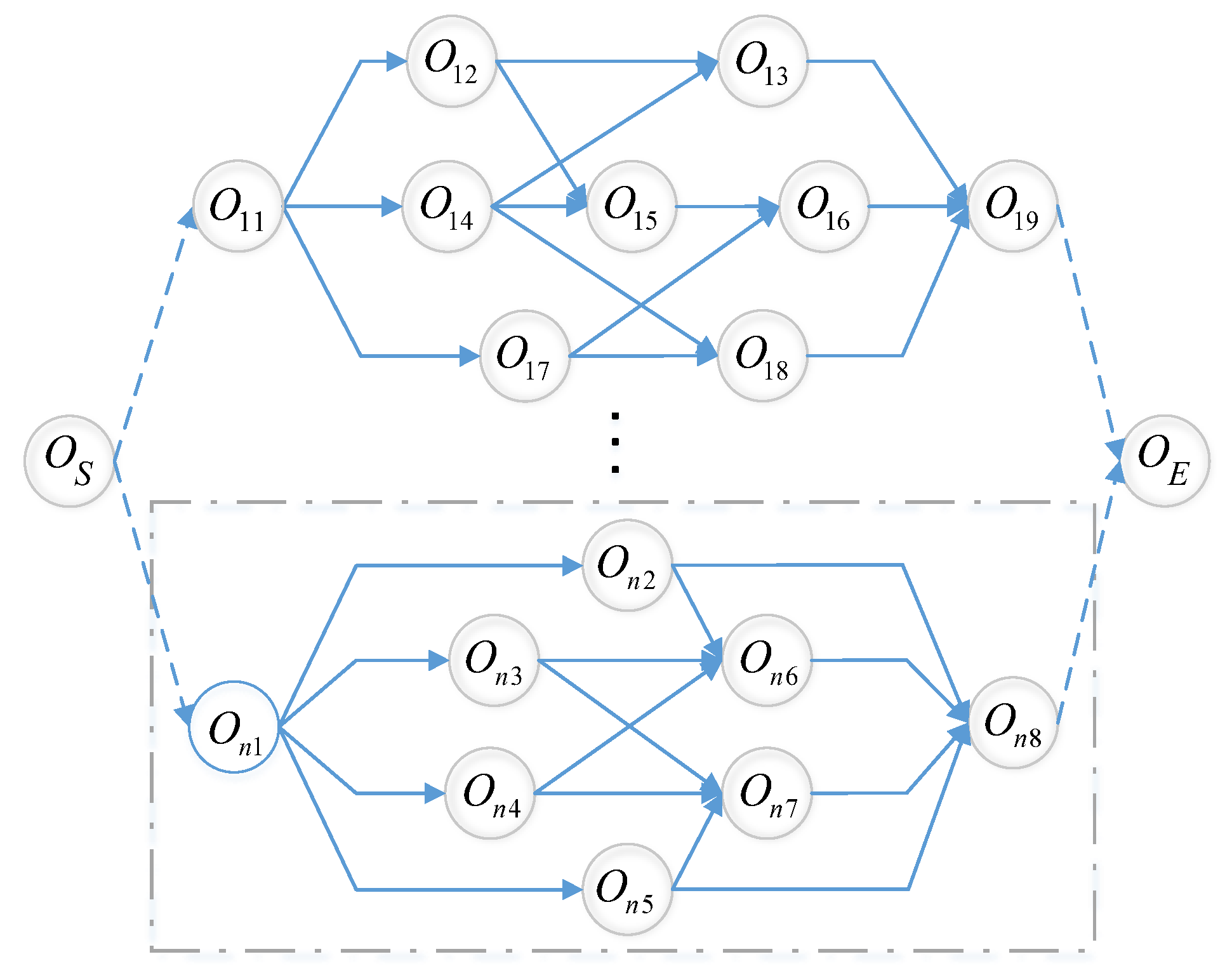 Mathematics 10 03777 g003 Mathematics 10 03777 g003