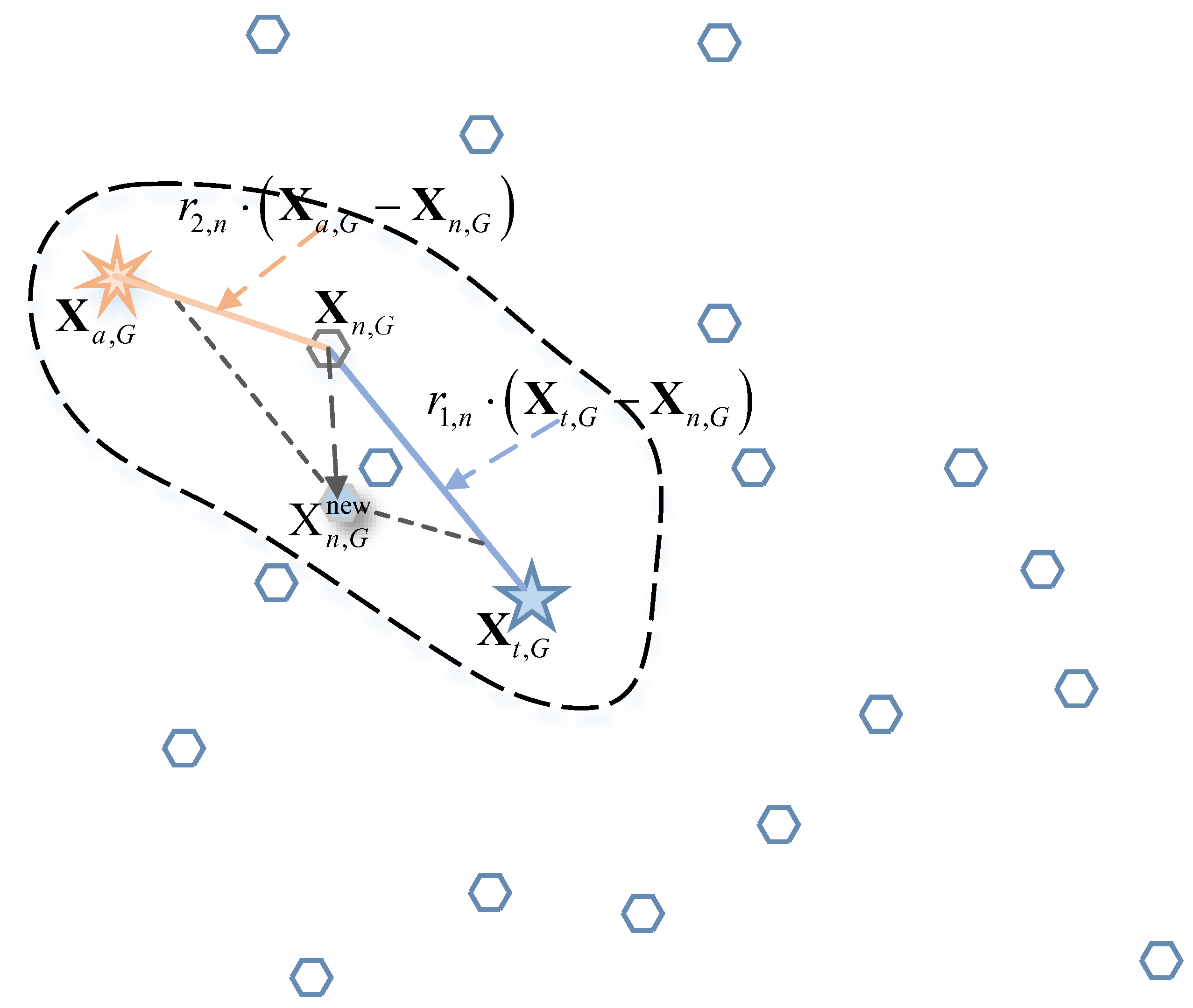 Mathematics 10 03777 g008 Mathematics 10 03777 g008