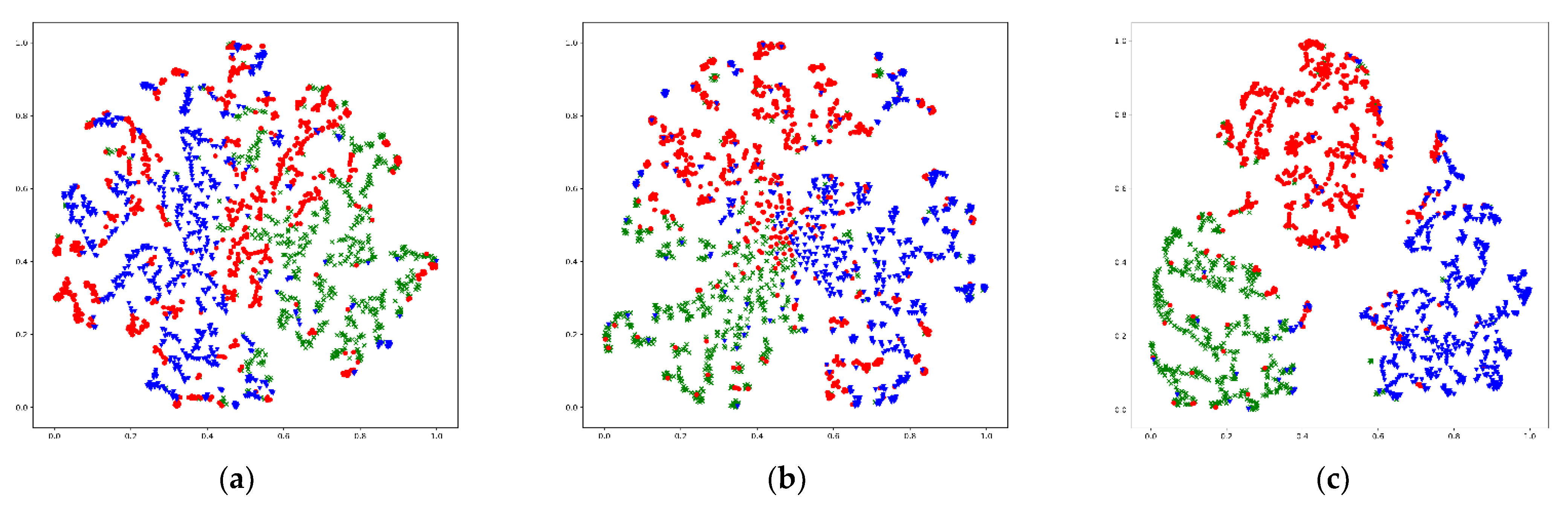 Mathematics 10 03778 g003