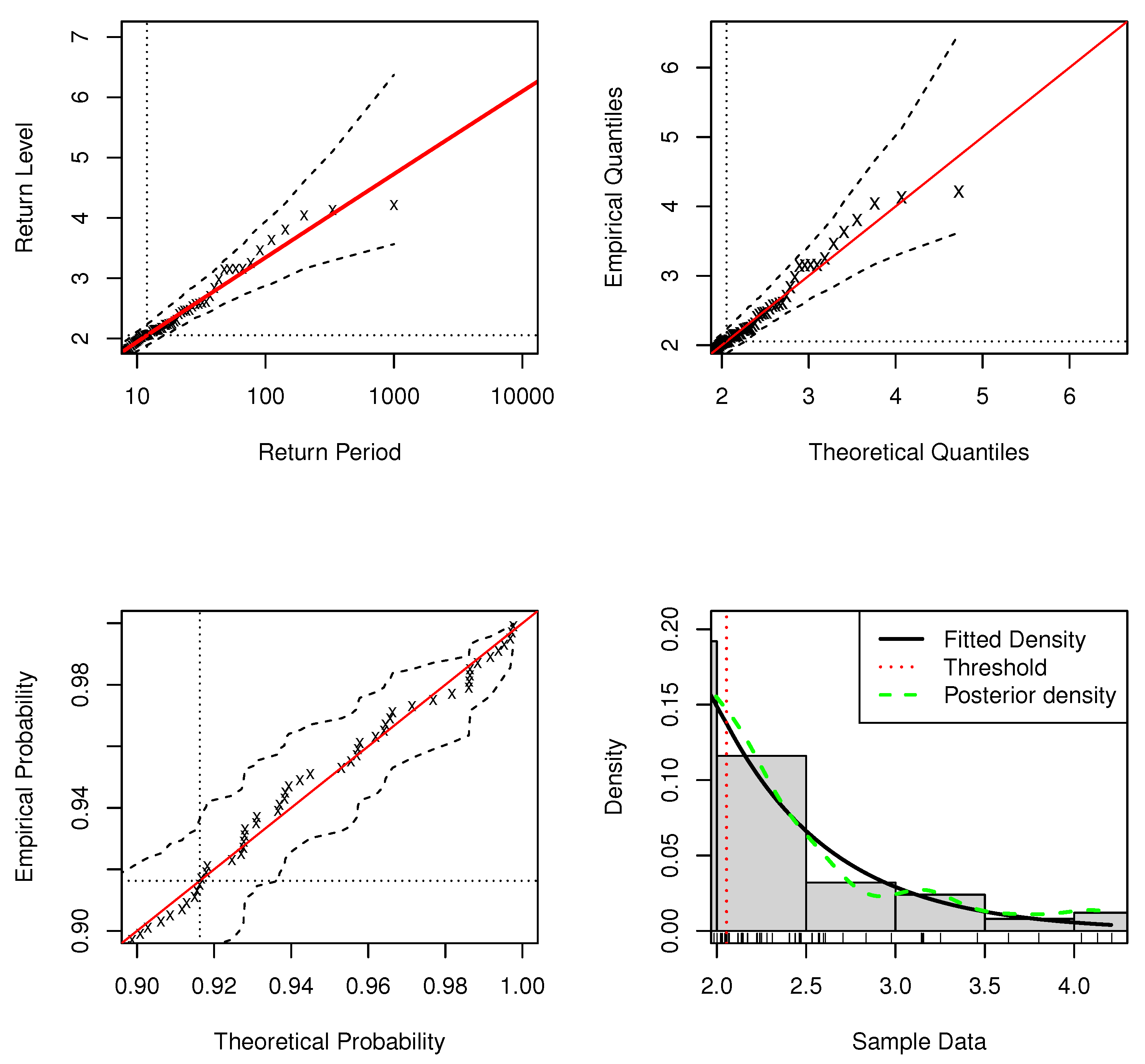 Mathematics 10 03781 g001