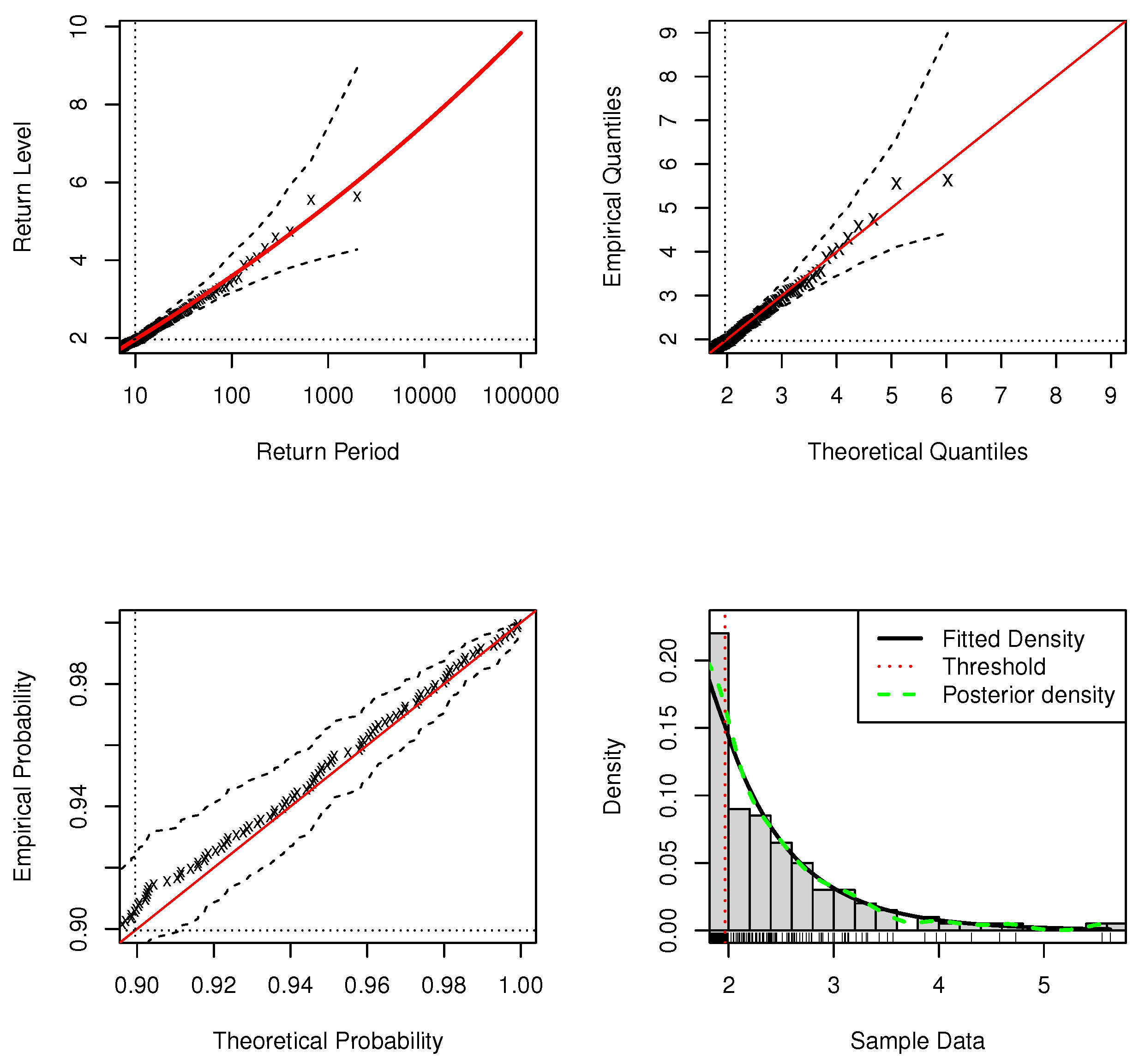 Mathematics 10 03781 g003