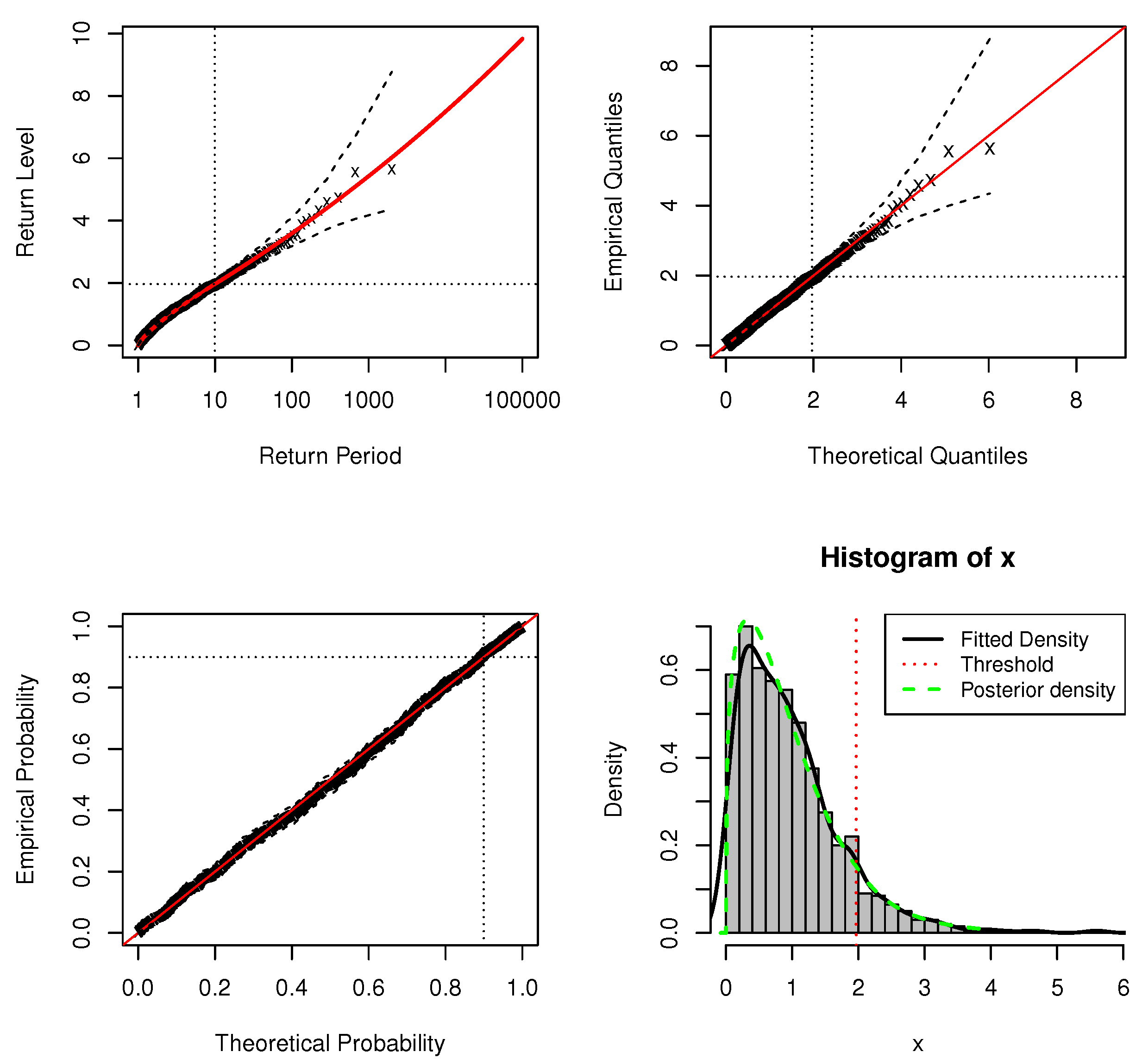 Mathematics 10 03781 g004