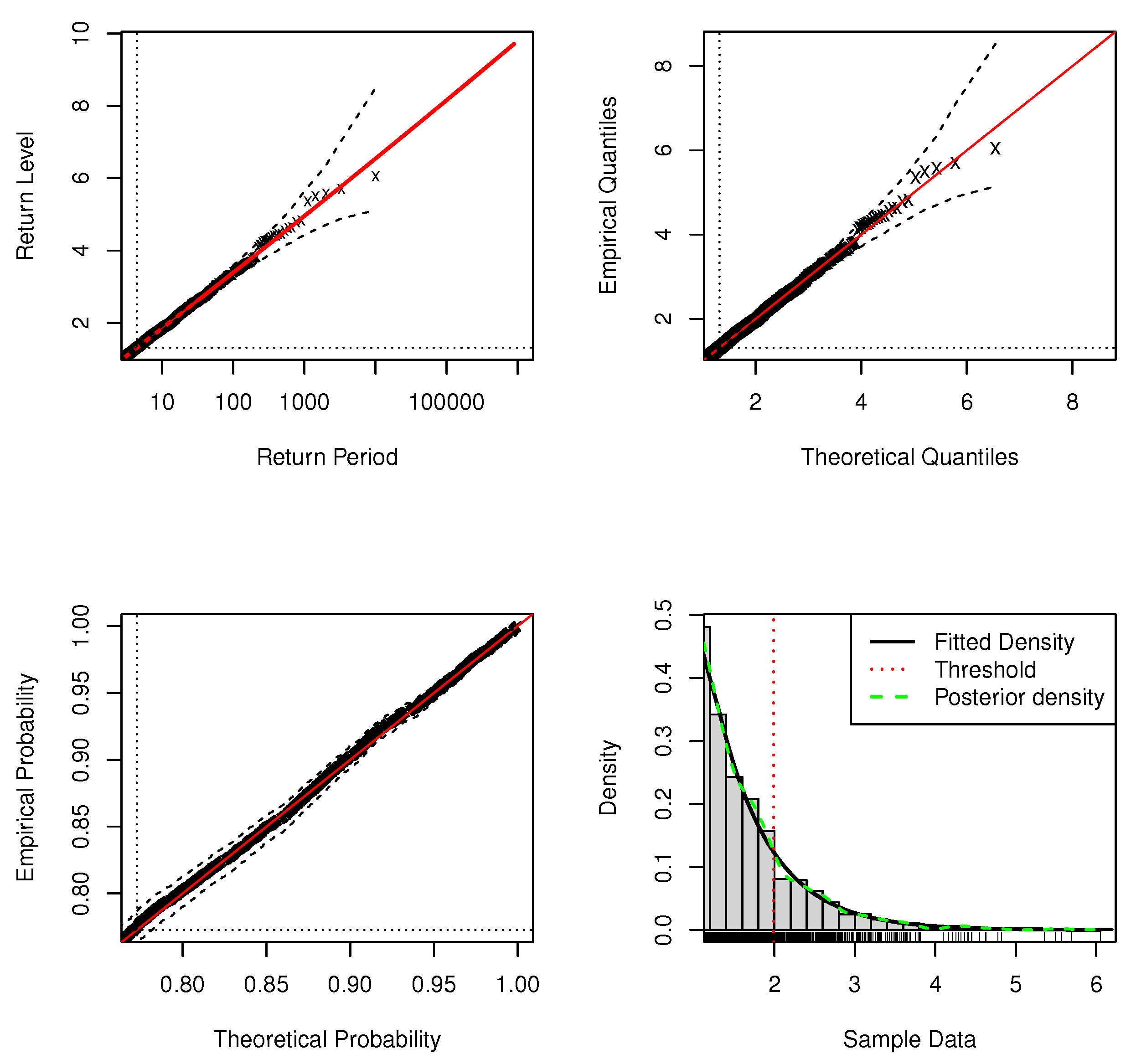 Mathematics 10 03781 g005
