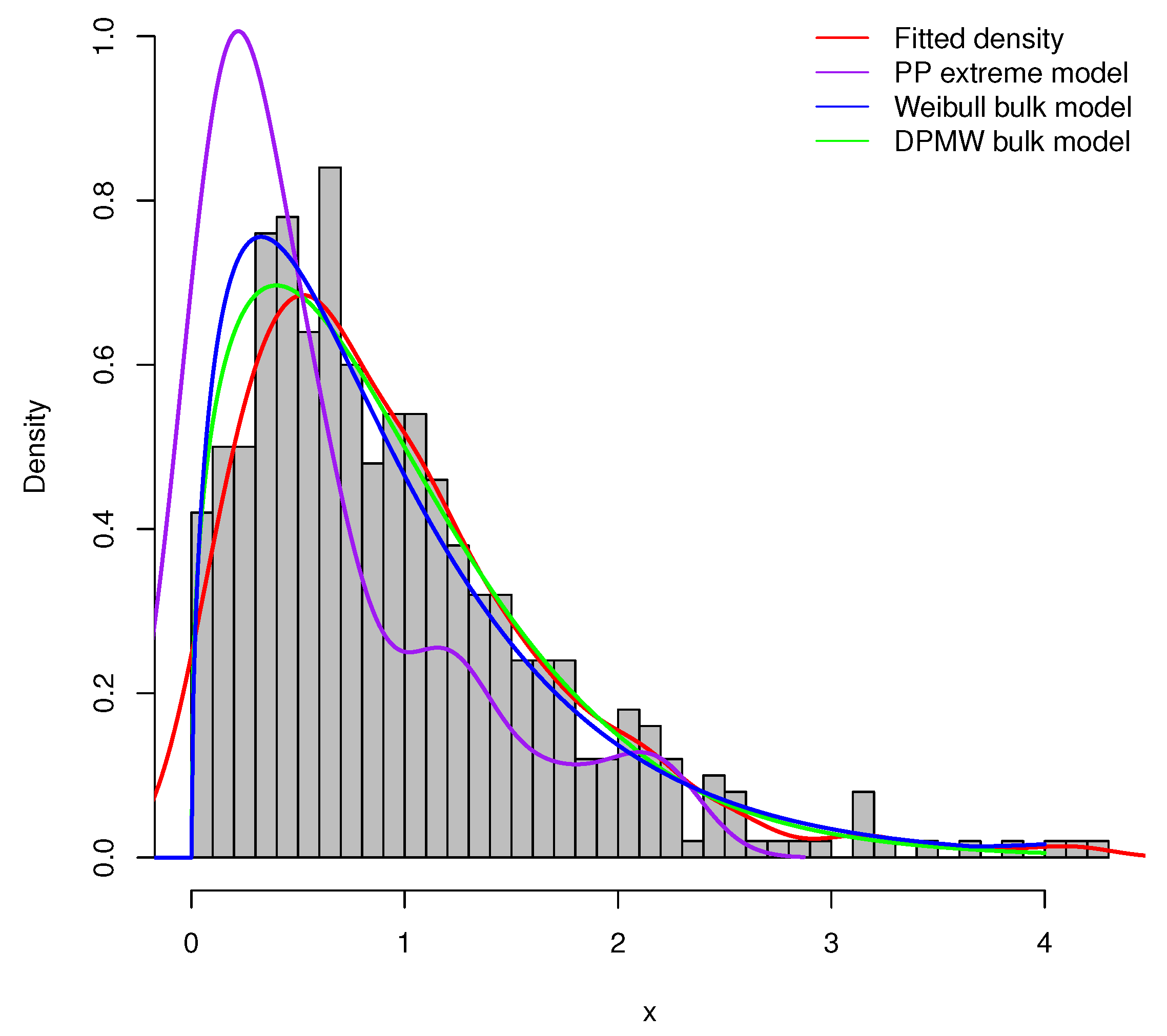 Mathematics 10 03781 g007
