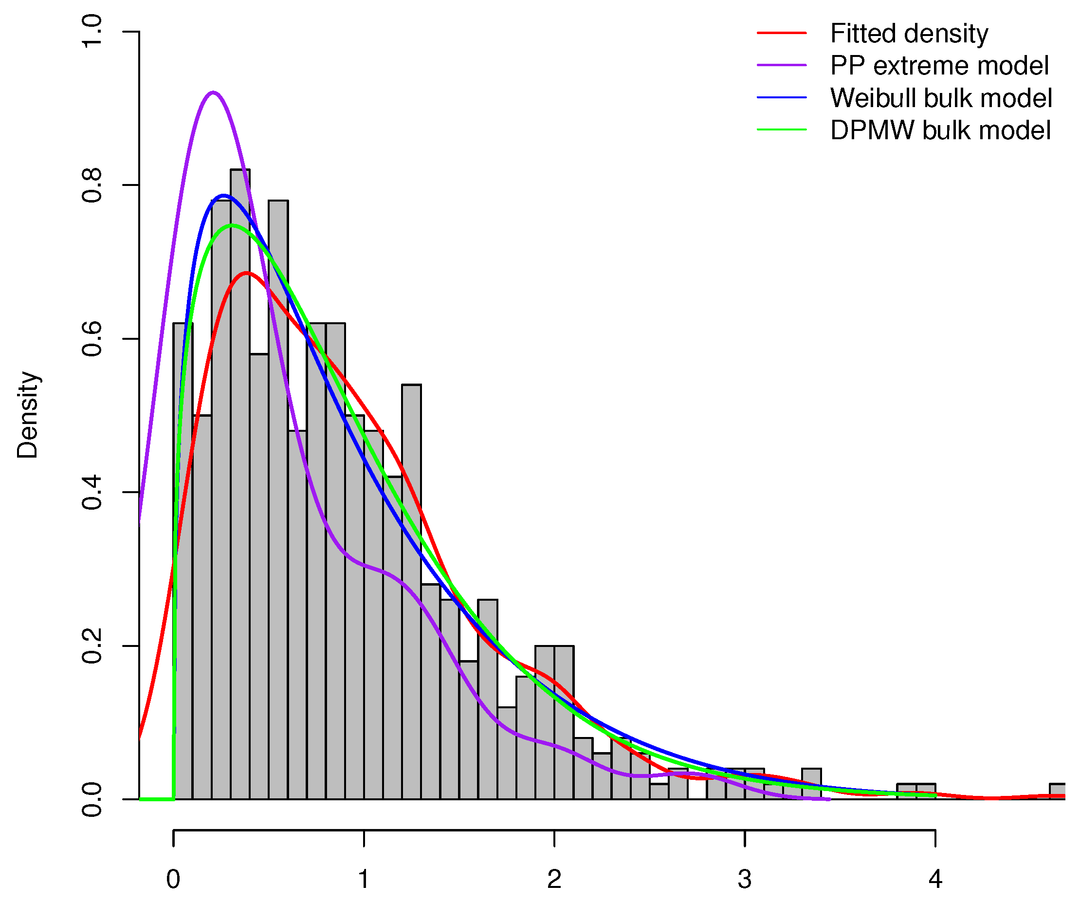 Mathematics 10 03781 g008
