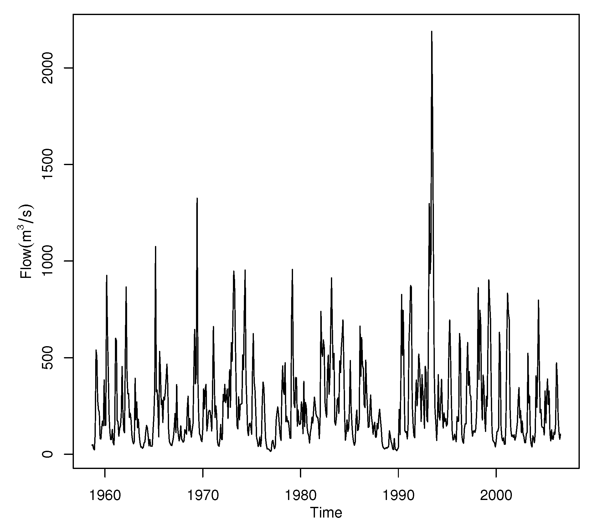 Mathematics 10 03781 g010