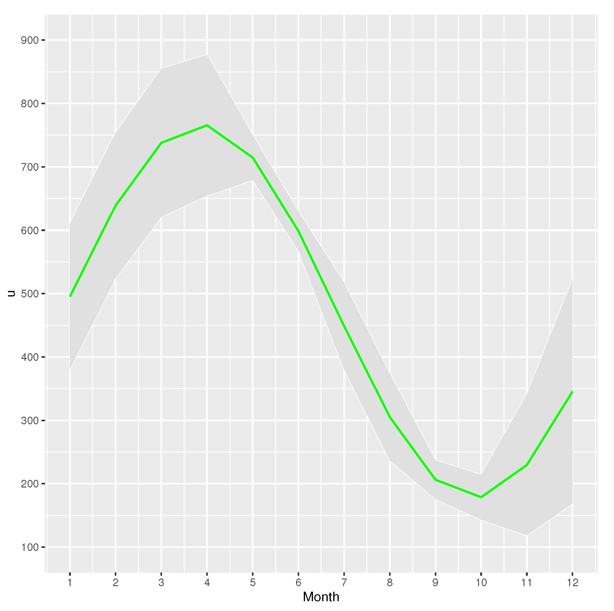 Mathematics 10 03781 g012
