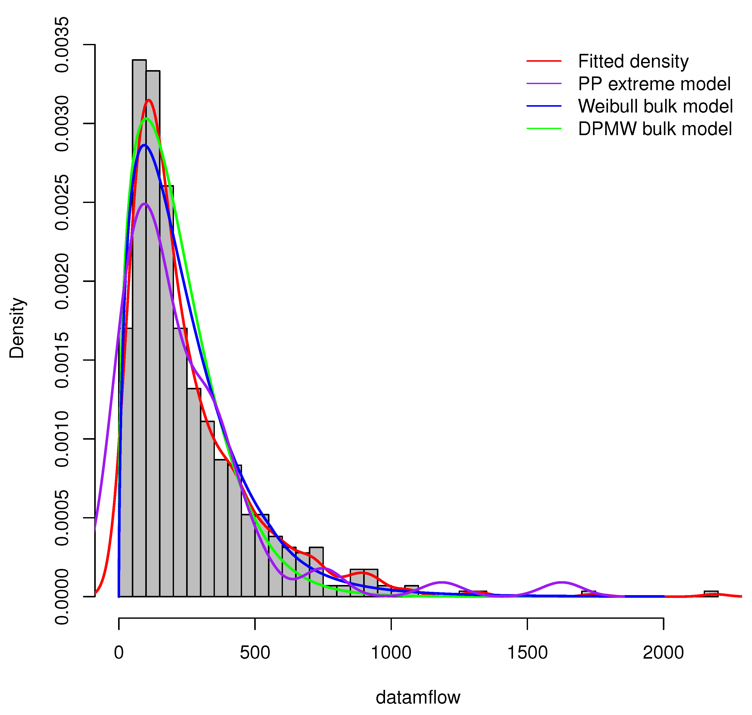 Mathematics 10 03781 g015