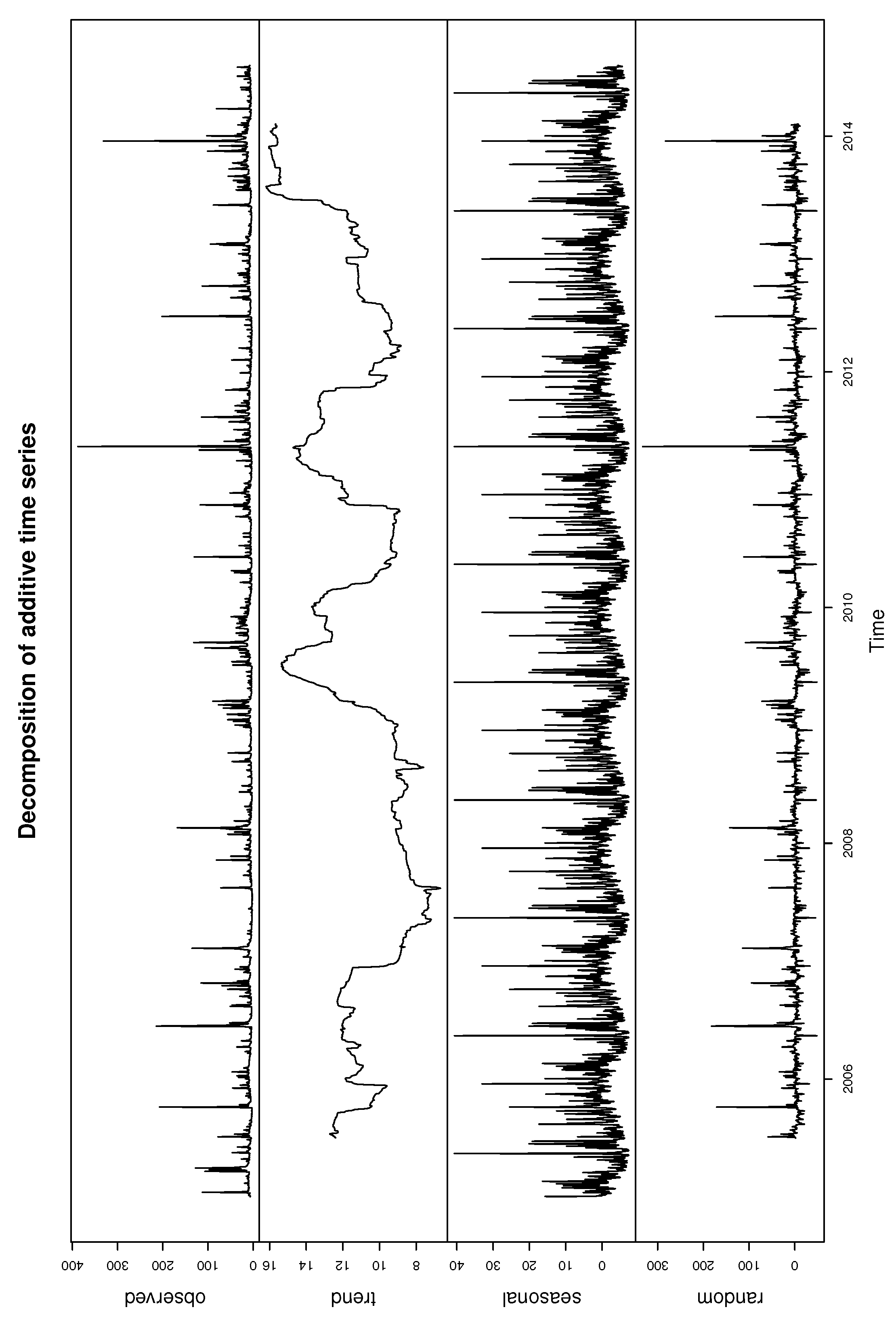 Mathematics 10 03781 g017