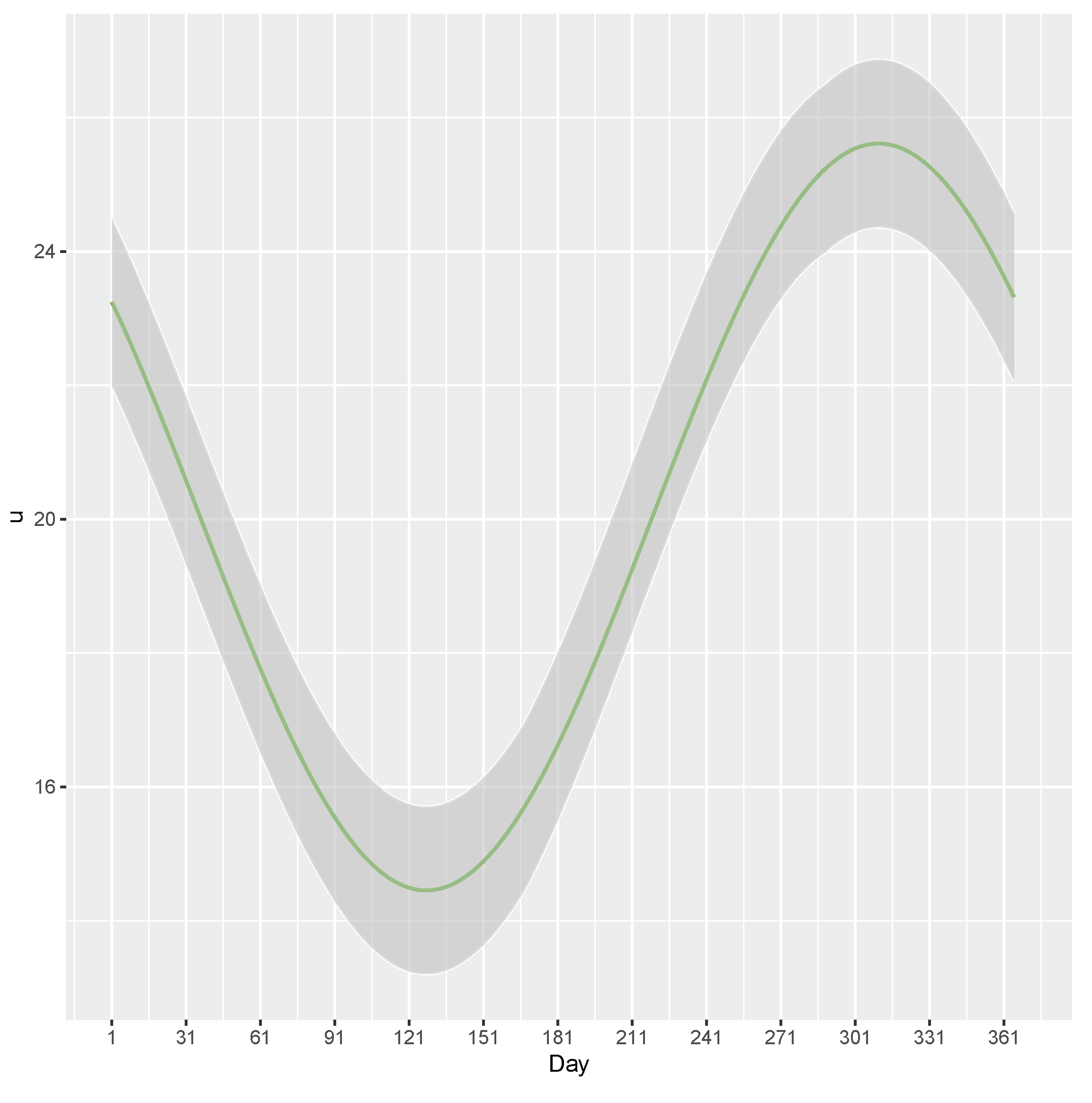 Mathematics 10 03781 g018