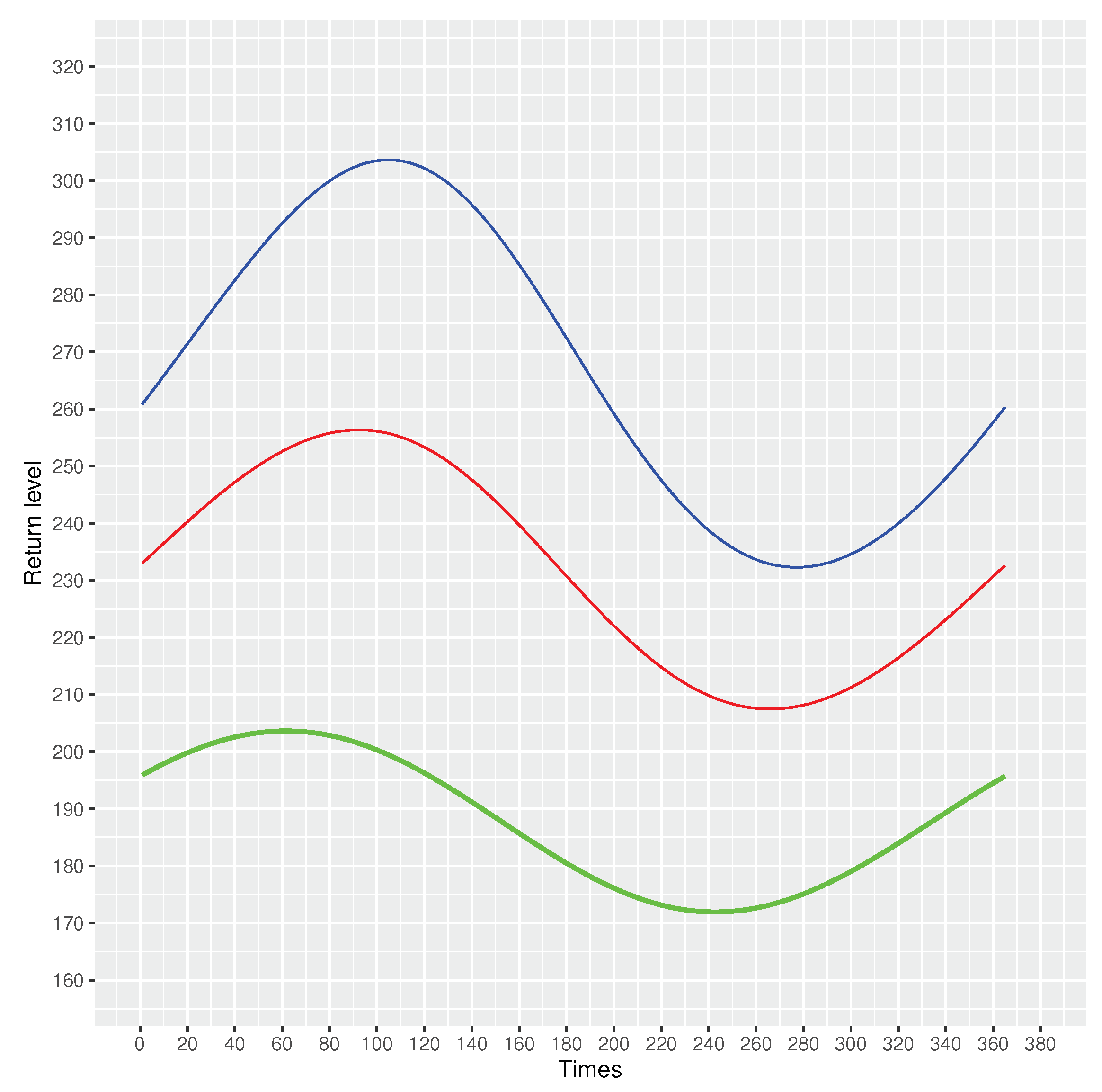 Mathematics 10 03781 g019