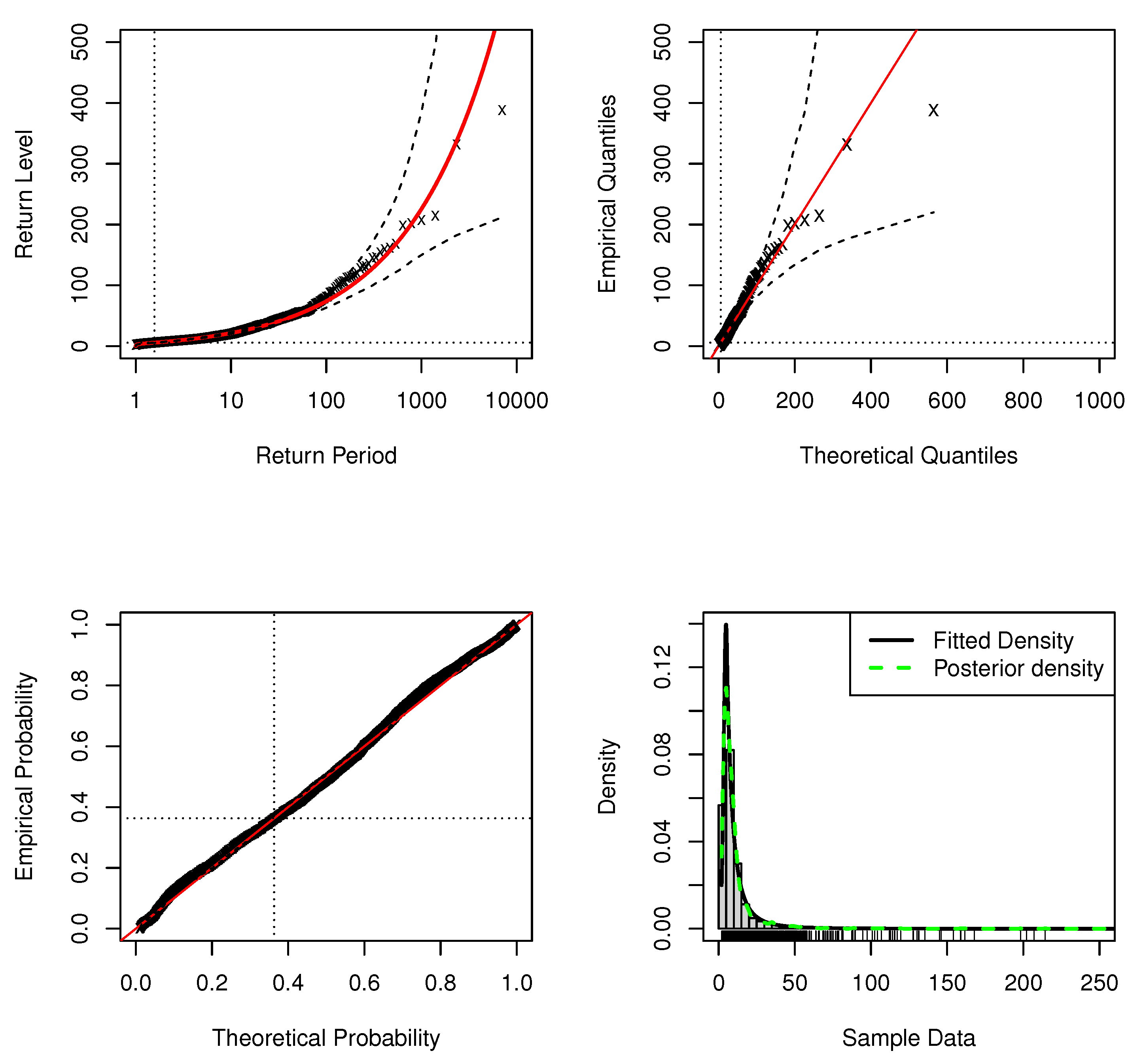 Mathematics 10 03781 g020