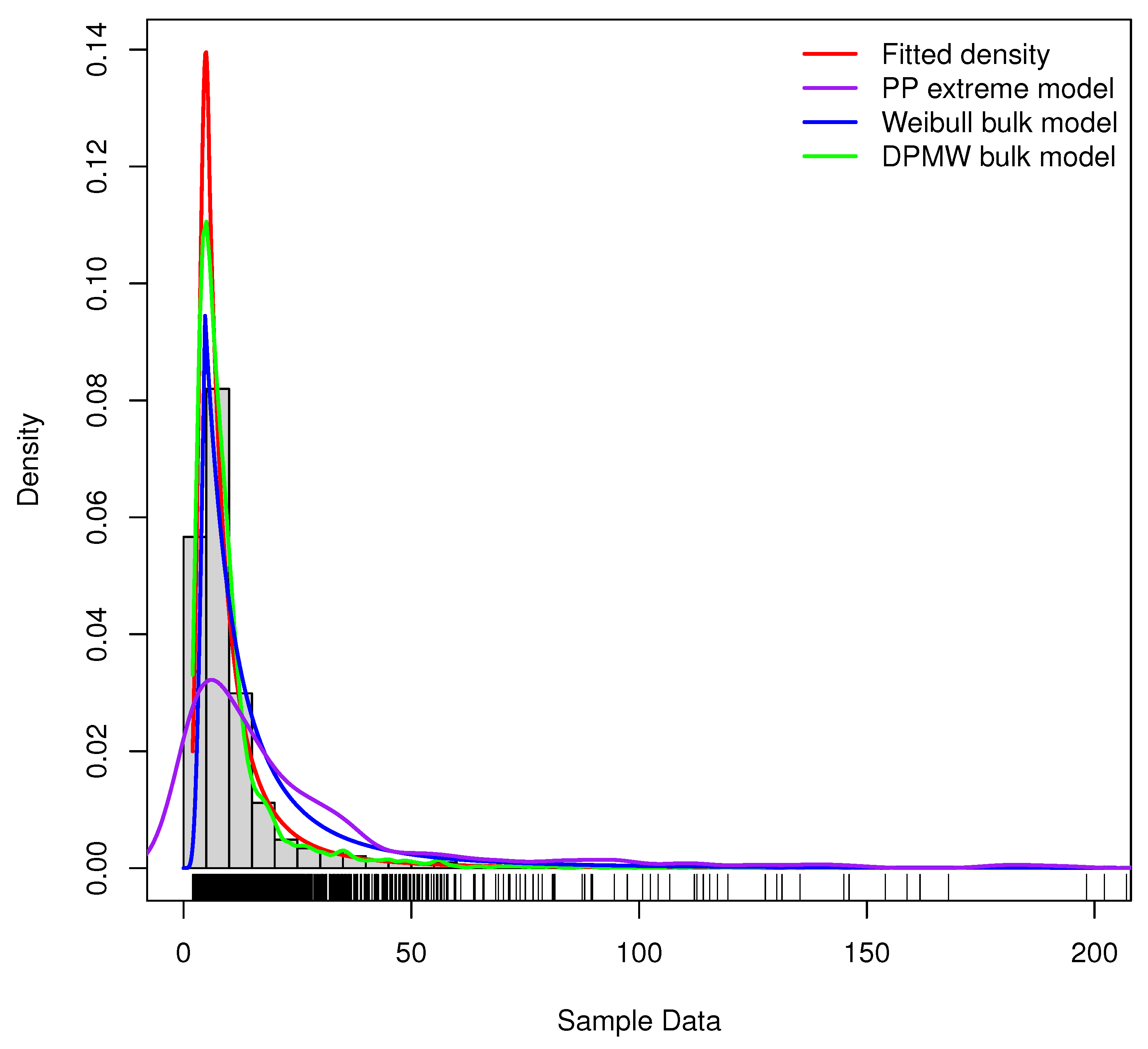Mathematics 10 03781 g021