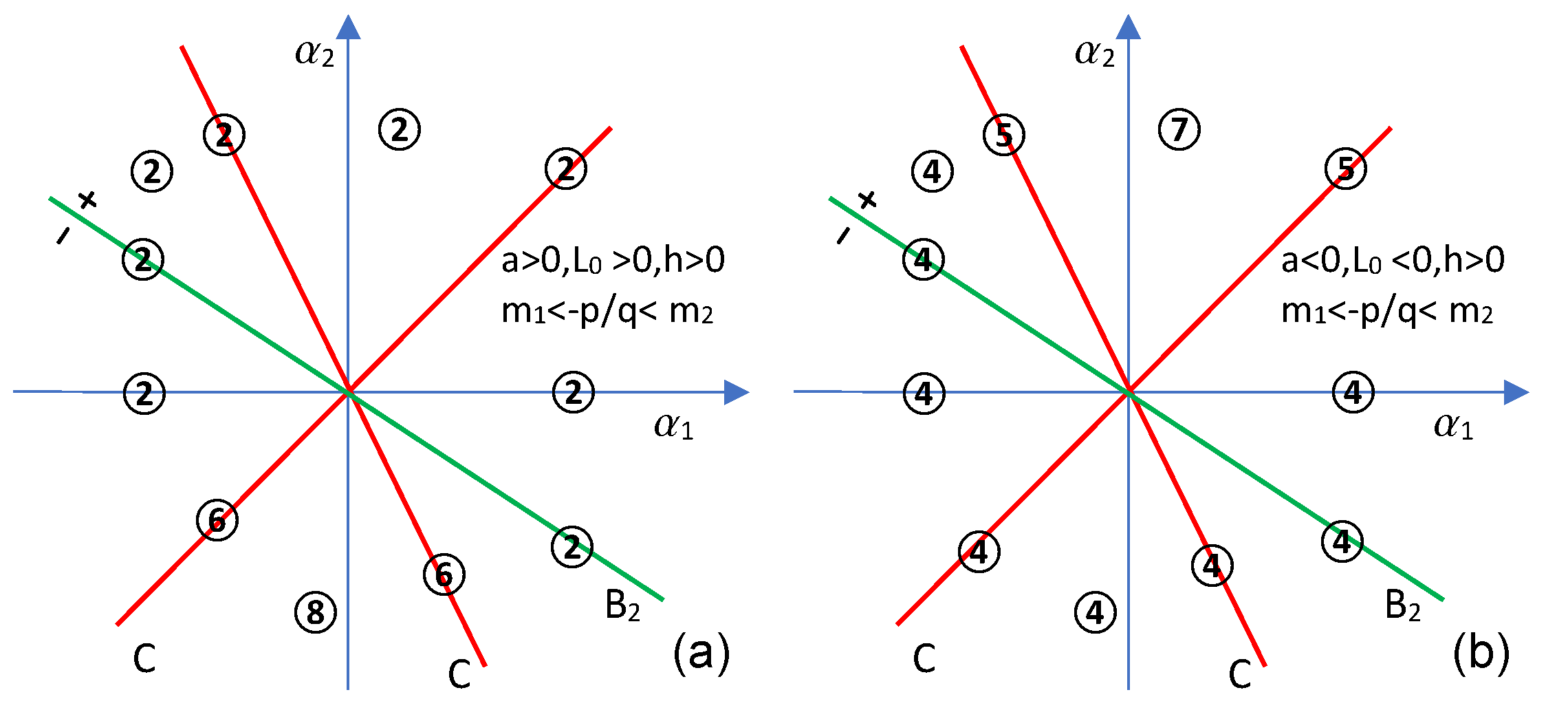 Mathematics 10 03782 g006