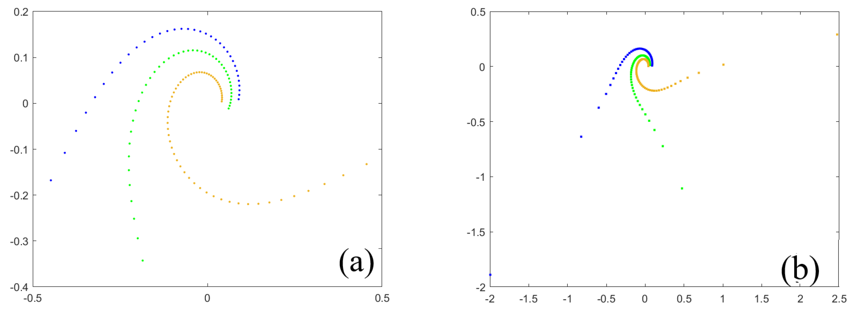 Mathematics 10 03782 g009
