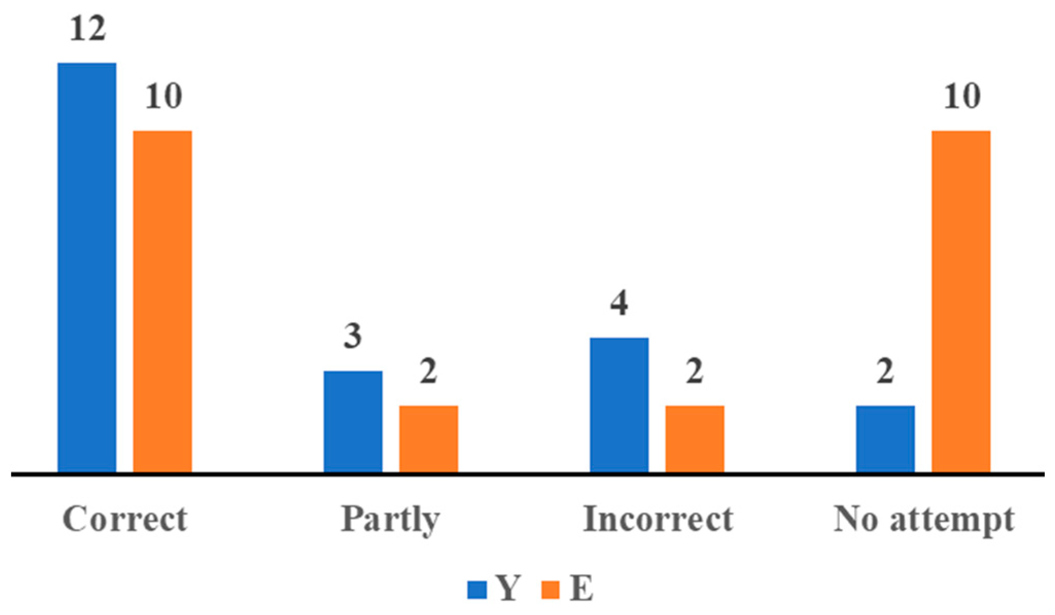 Mathematics 10 03786 g007