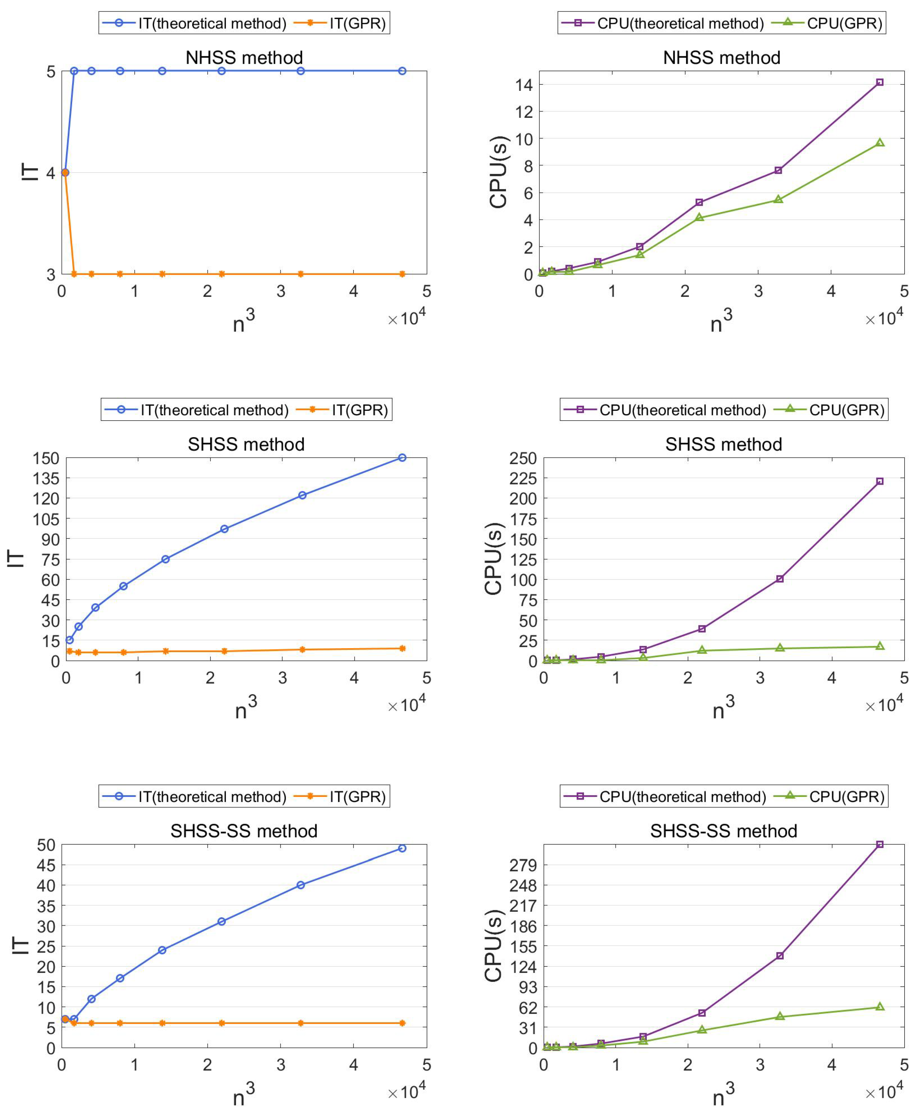 Mathematics 10 03789 g004