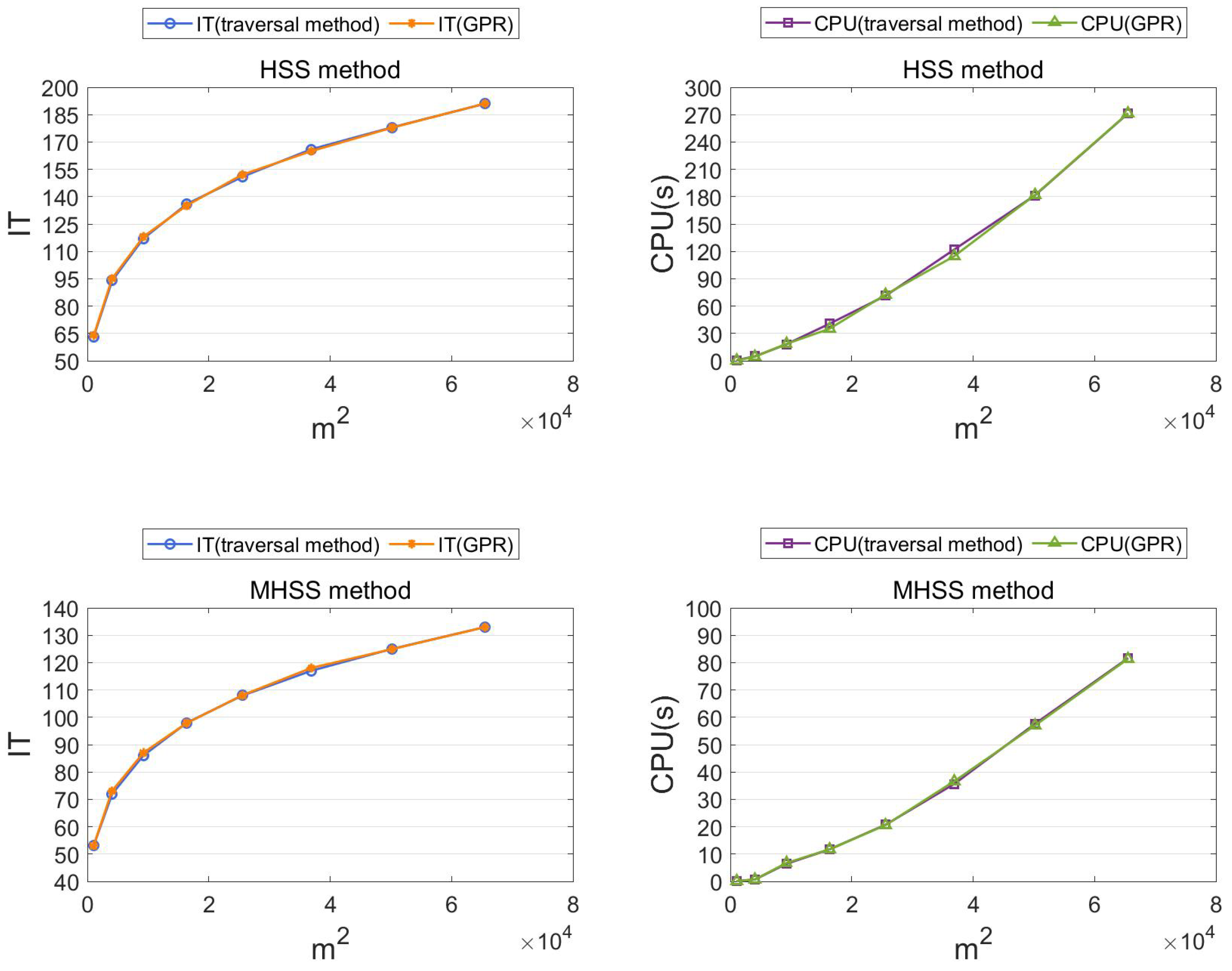 Mathematics 10 03789 g005