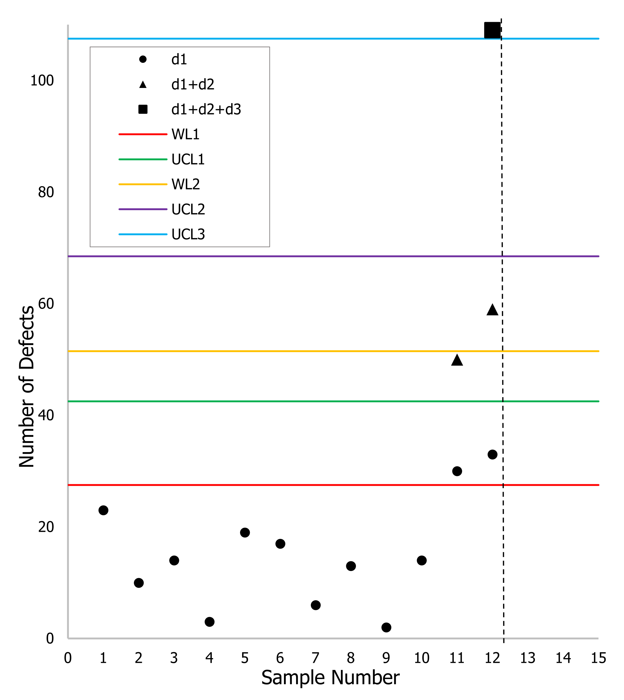 Mathematics 10 03791 g006 Mathematics 10 03791 g006