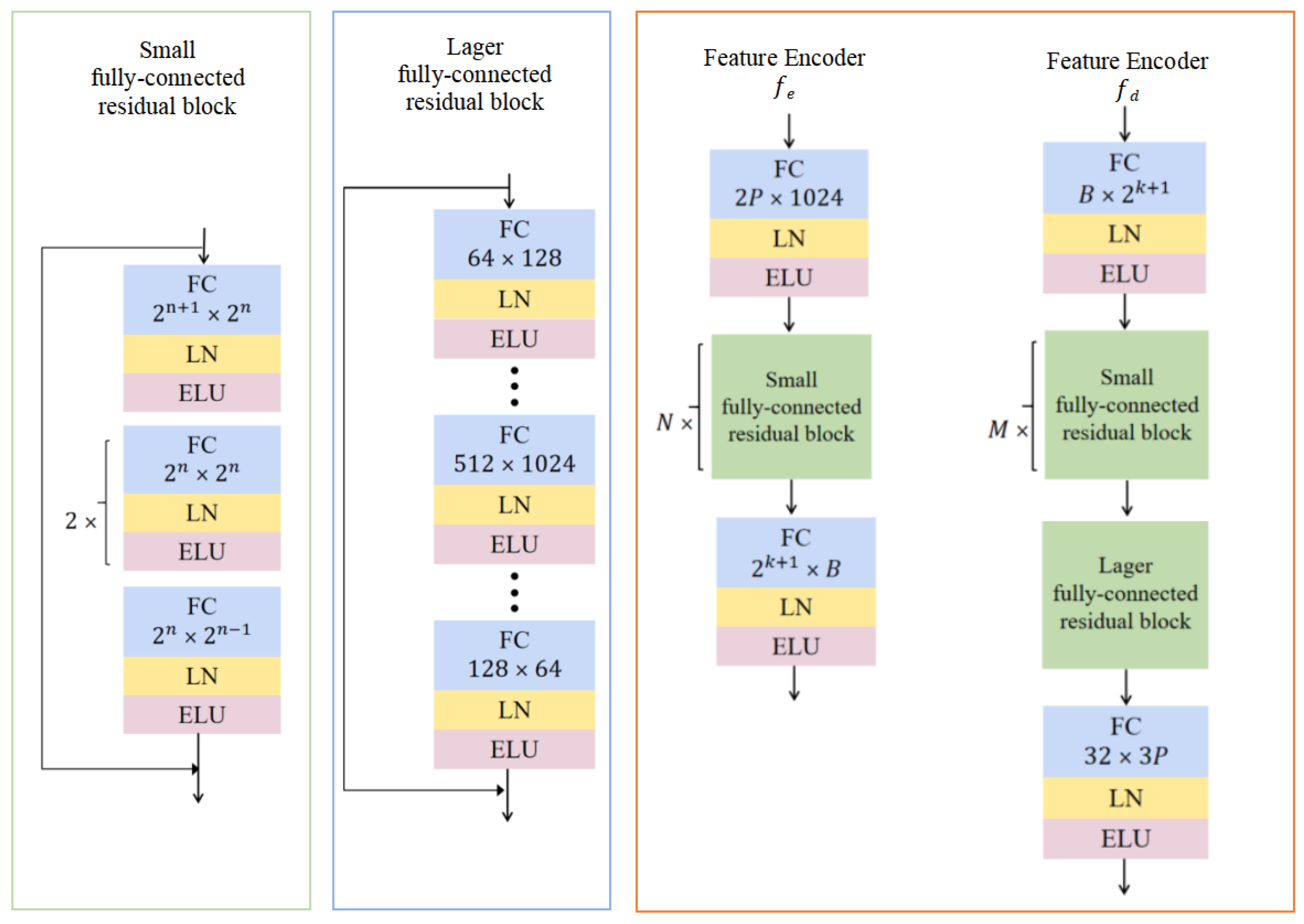 Mathematics 10 03794 g003