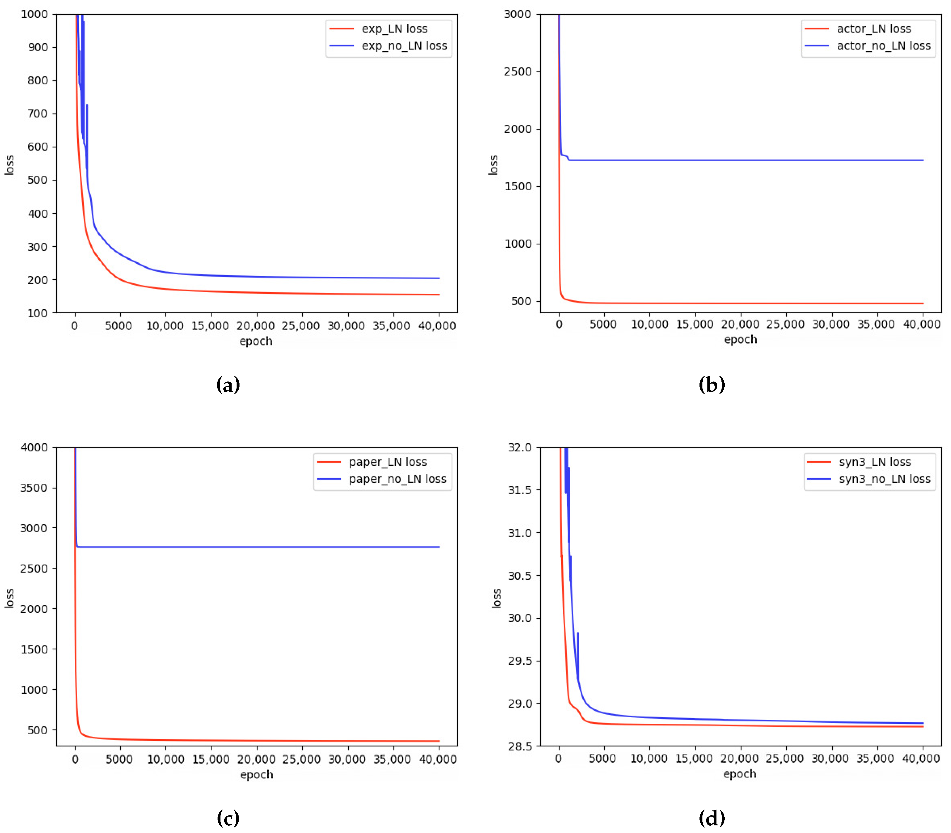 Mathematics 10 03794 g005
