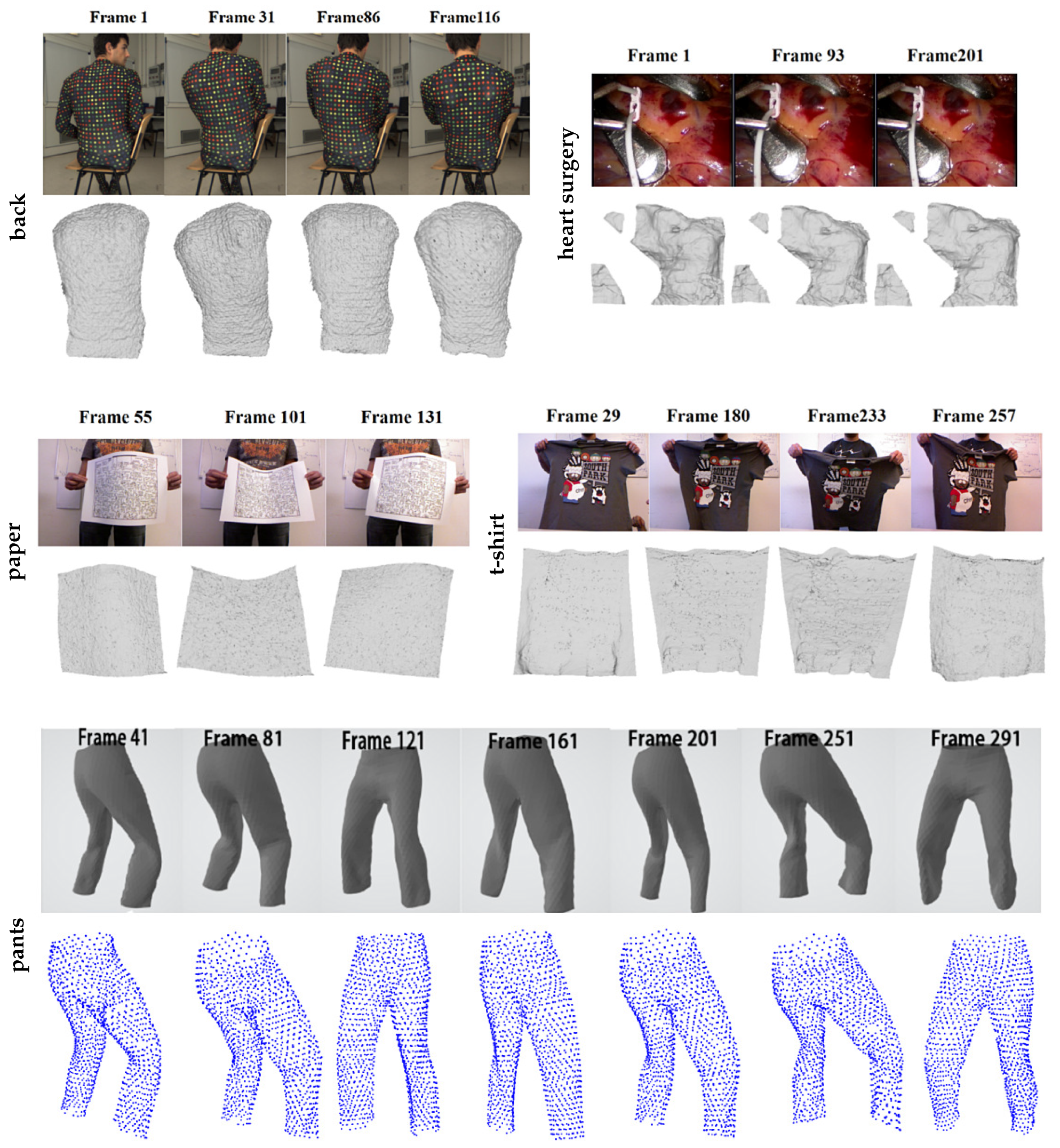 Mathematics 10 03794 g007