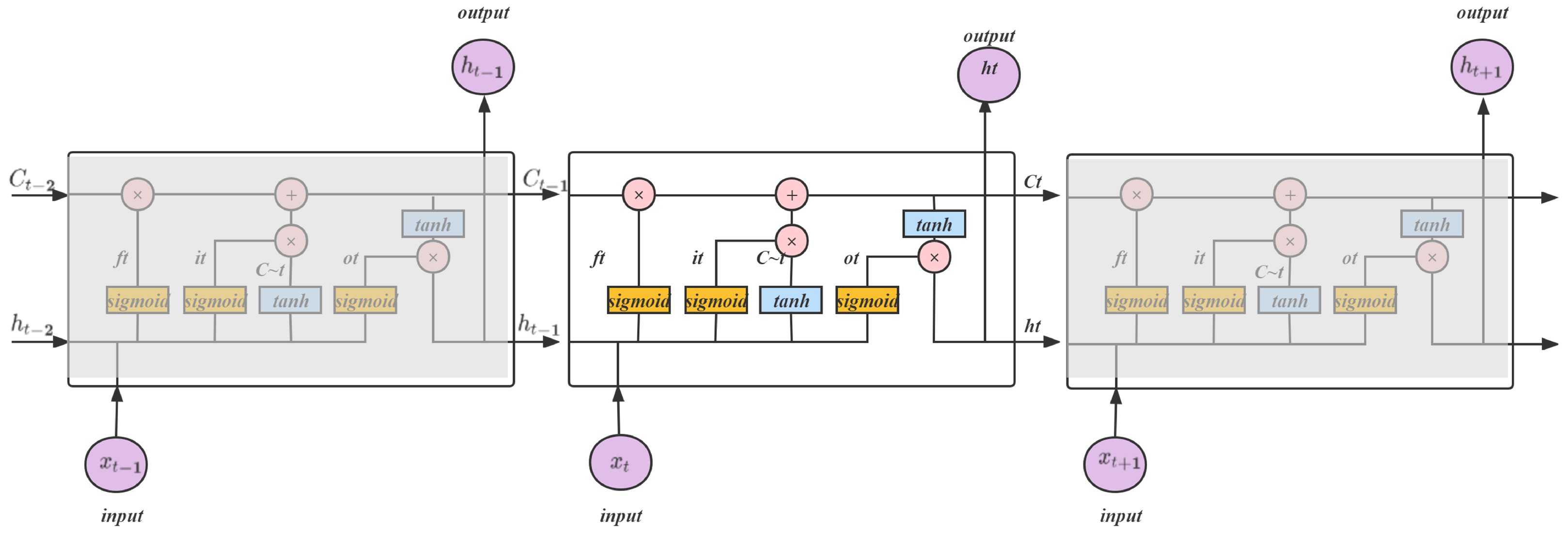 Mathematics 10 03796 g002 Mathematics 10 03796 g002