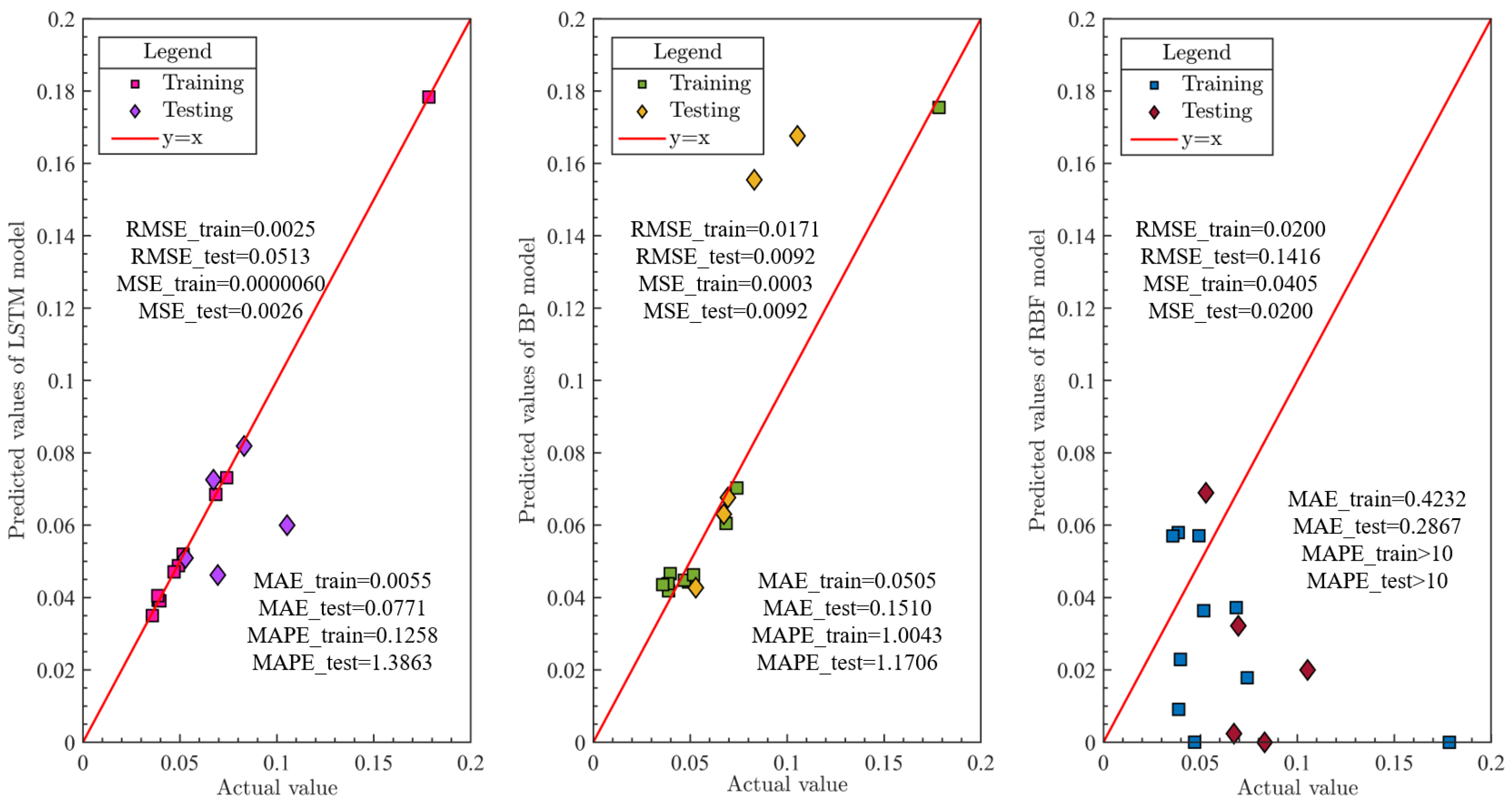 Mathematics 10 03796 g006 Mathematics 10 03796 g006