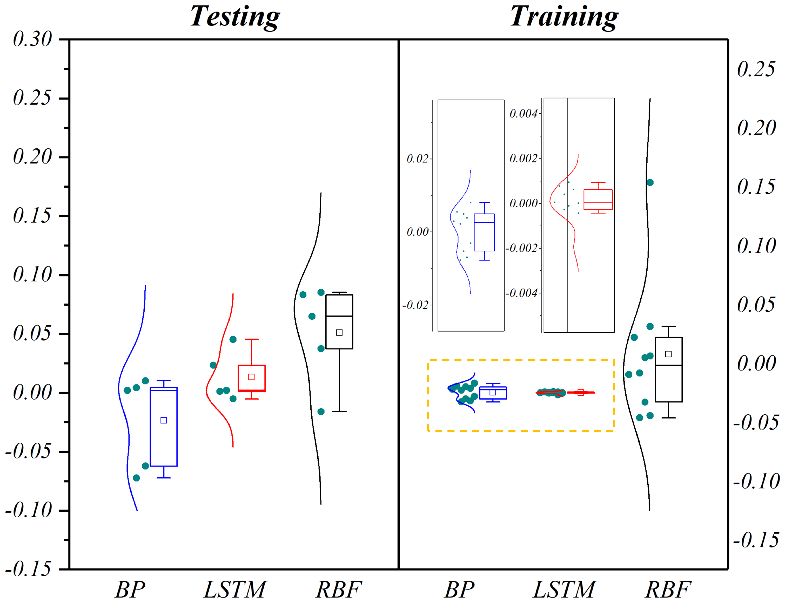 Mathematics 10 03796 g007 Mathematics 10 03796 g007