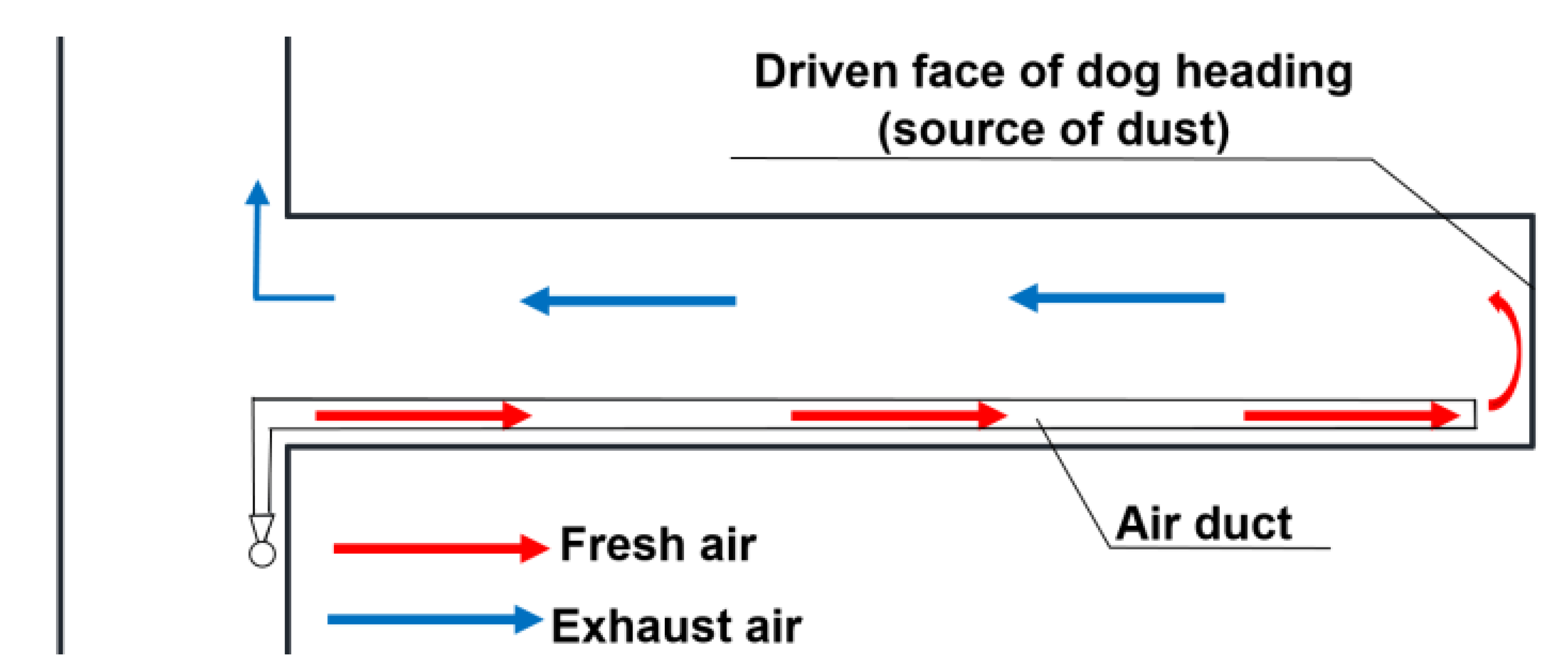 Mathematics 10 03798 g001
