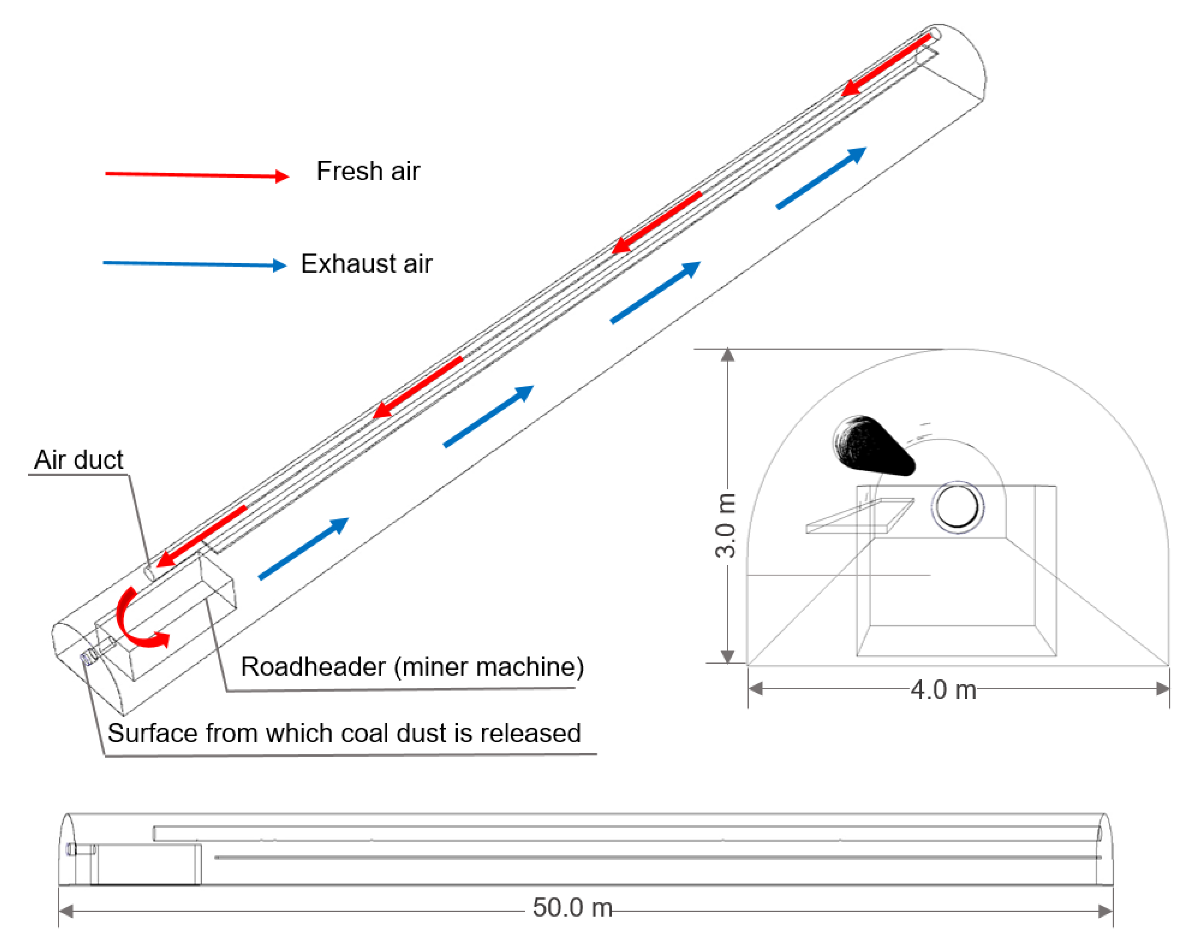 Mathematics 10 03798 g002