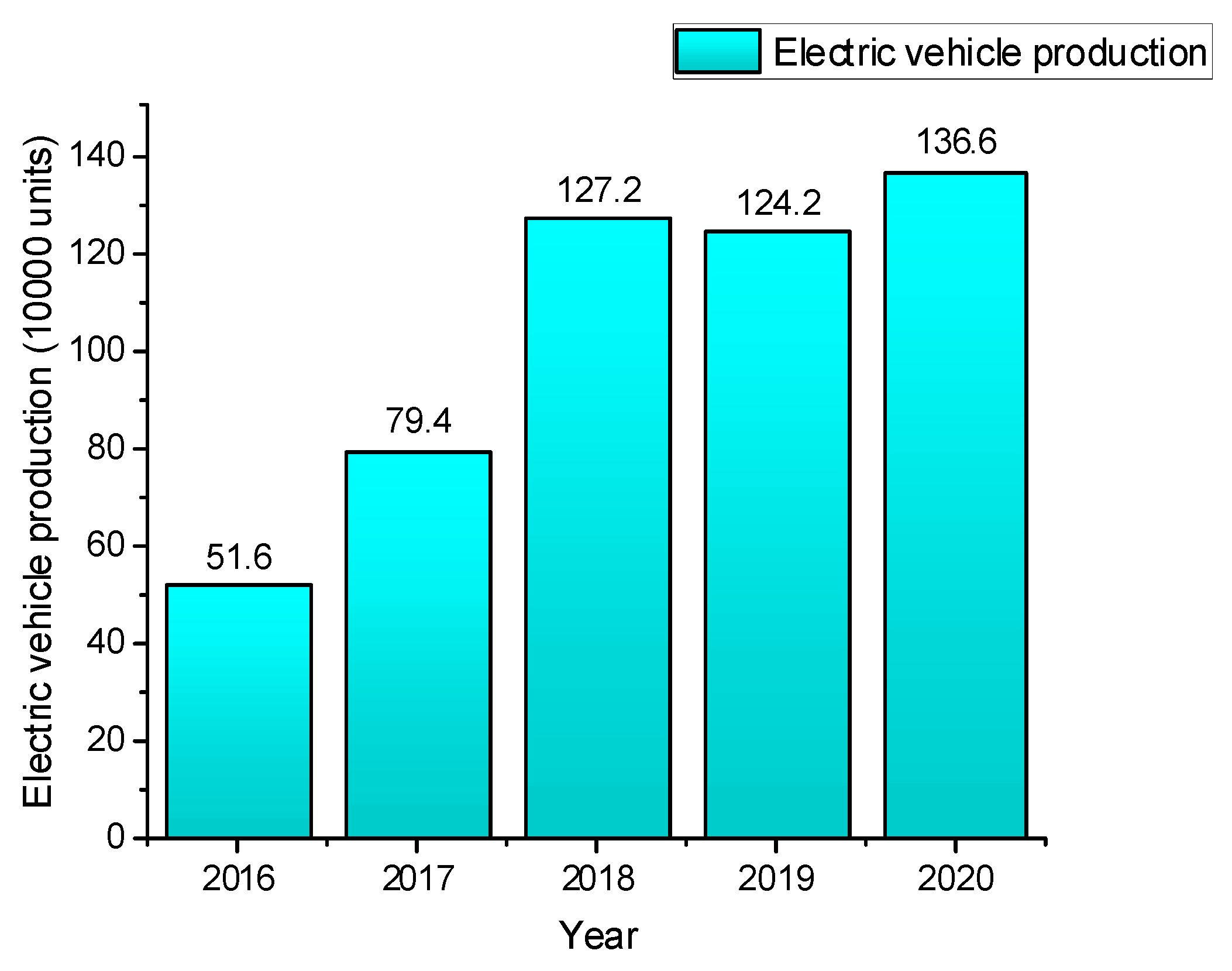 Mathematics 10 03799 g001