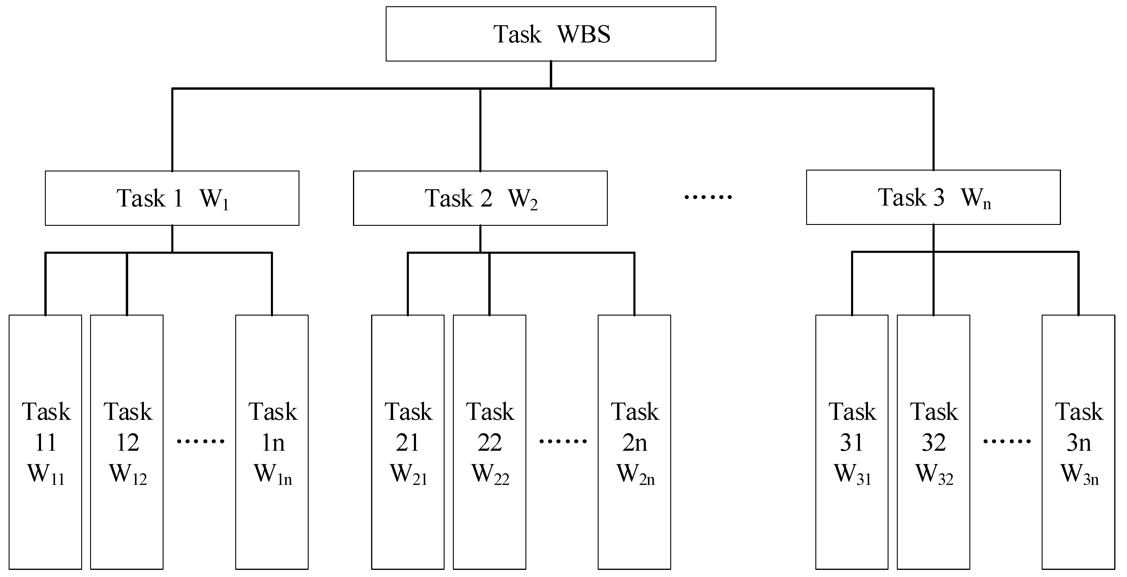 Mathematics 10 03799 g003