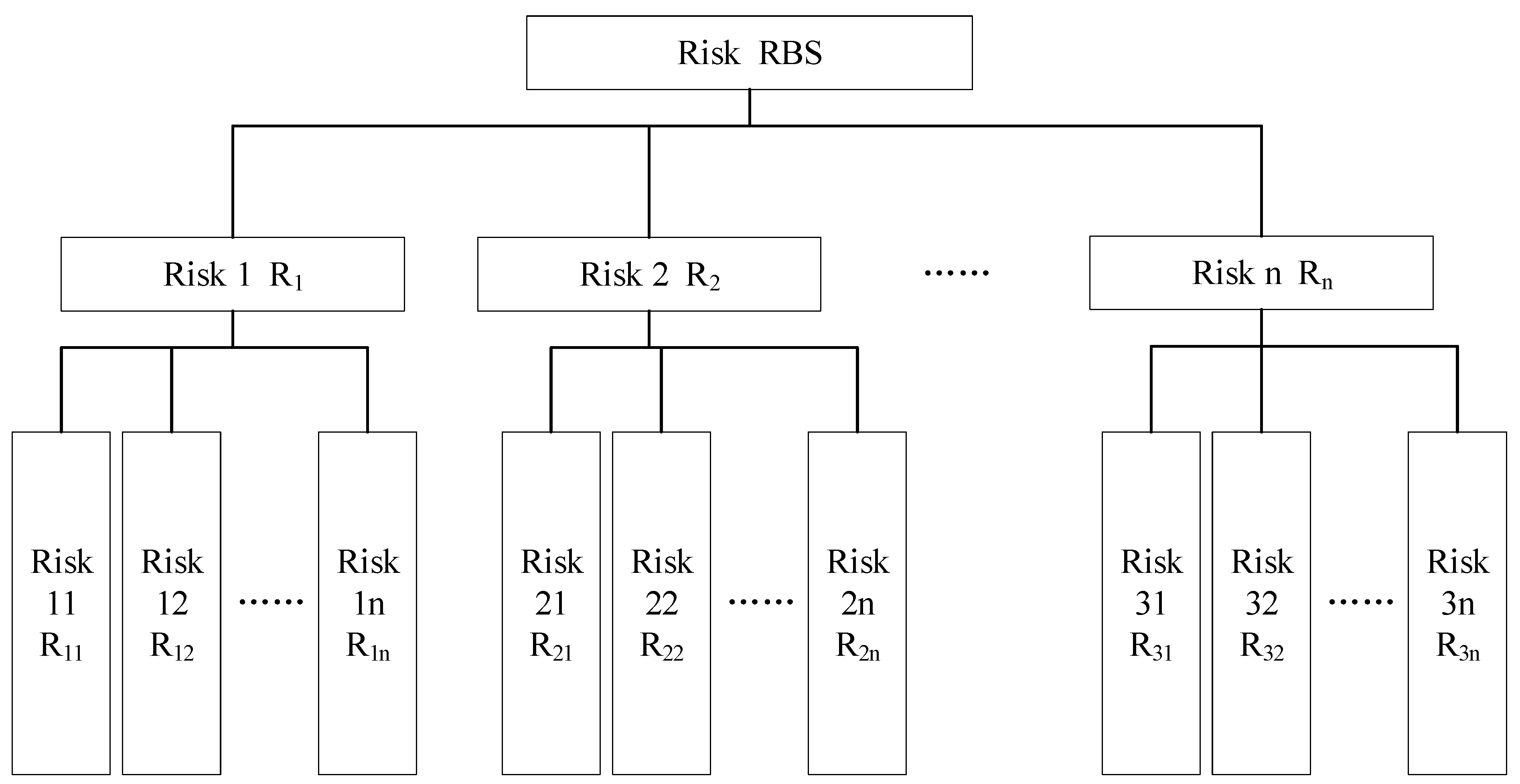 Mathematics 10 03799 g004
