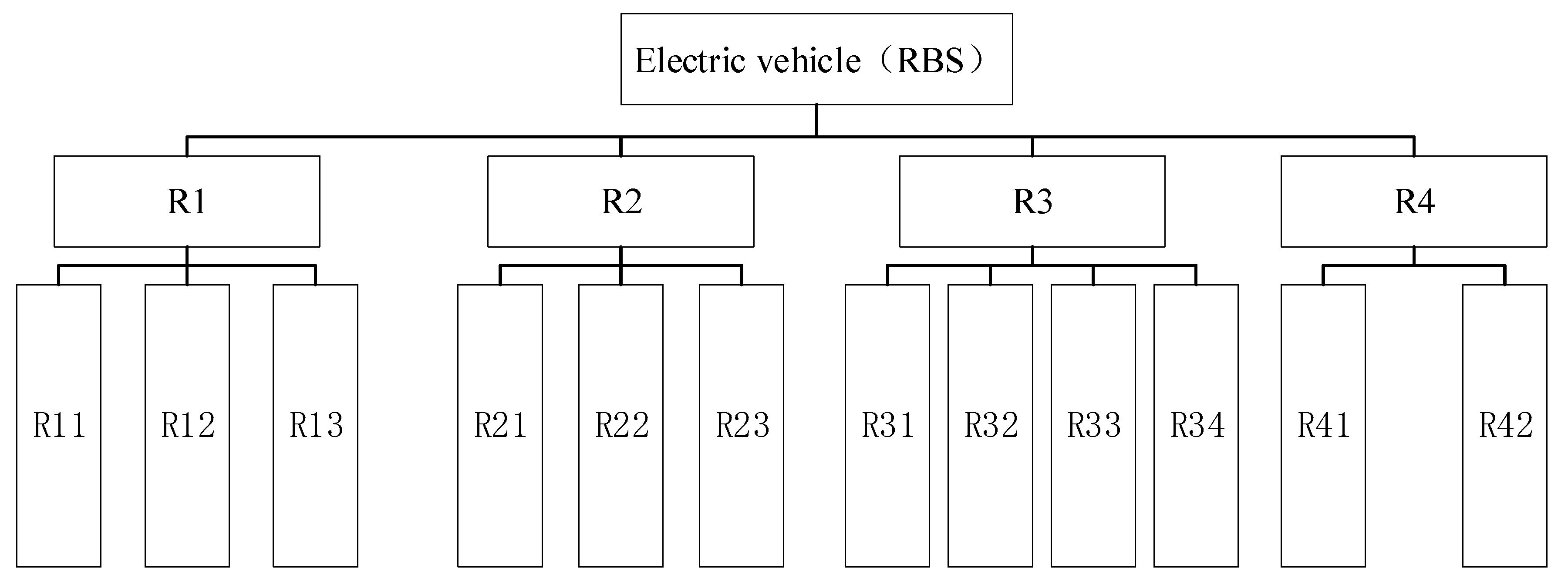 Mathematics 10 03799 g008