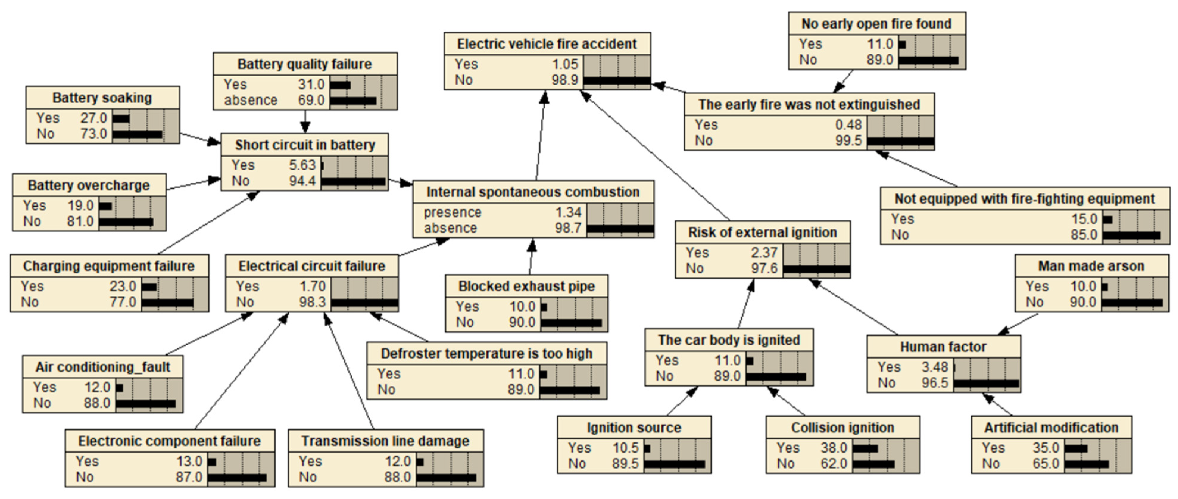 Mathematics 10 03799 g011