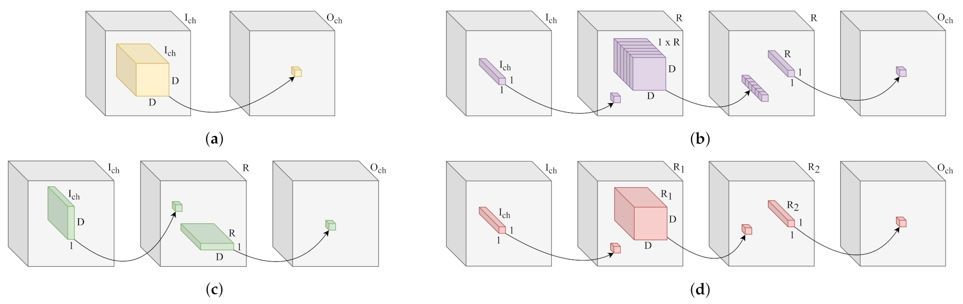 Mathematics 10 03801 g002 Mathematics 10 03801 g002