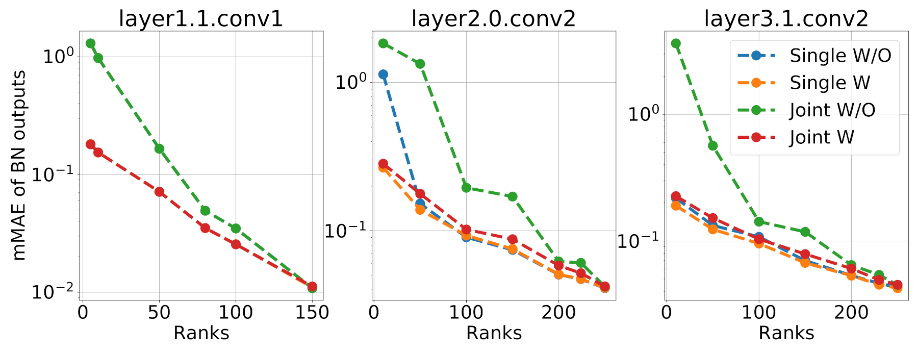 Mathematics 10 03801 g006 Mathematics 10 03801 g006