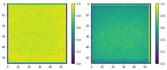Mathematics 10 03801 g0a1