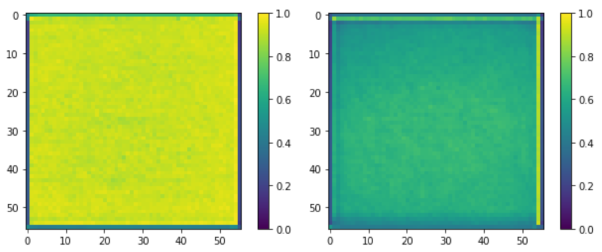Mathematics 10 03801 g0a1 Mathematics 10 03801 g0a1