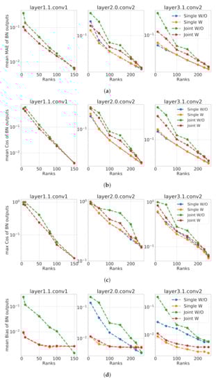 Mathematics 10 03801 g0a2a Mathematics 10 03801 g0a2a