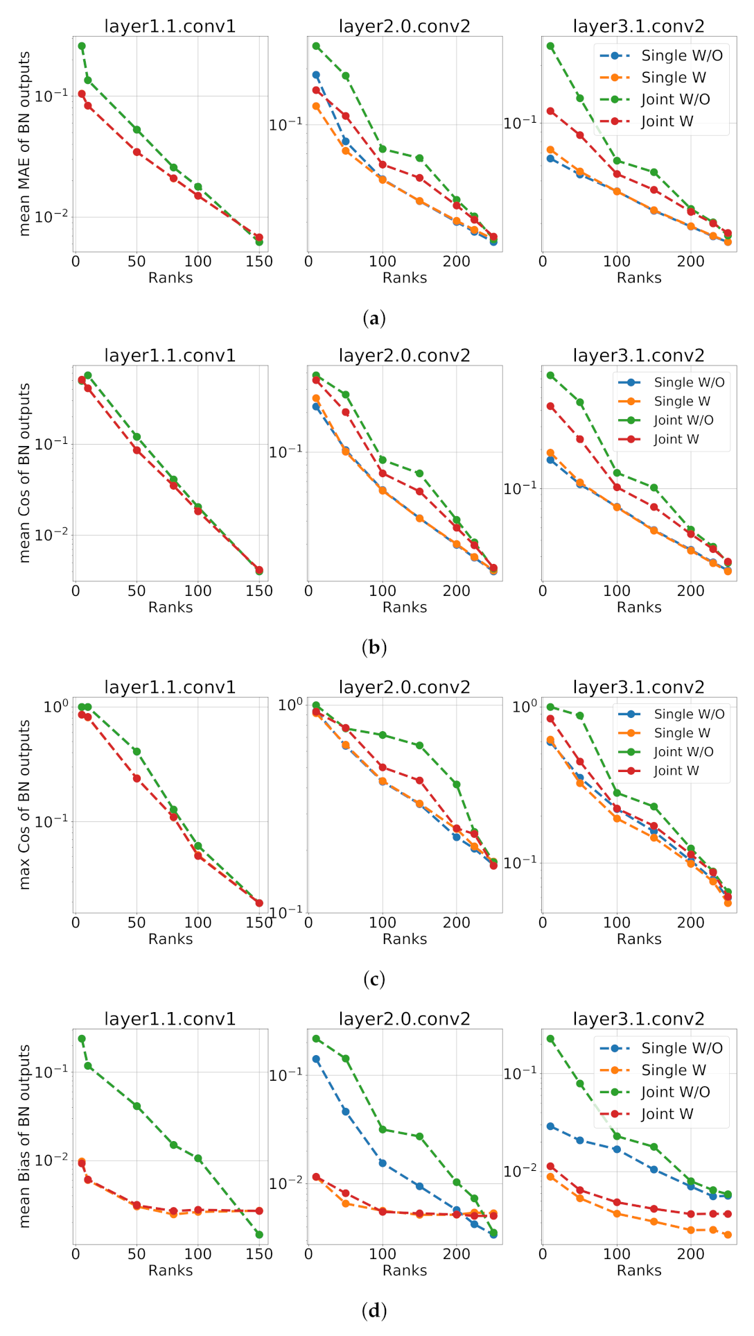 Mathematics 10 03801 g0a2a Mathematics 10 03801 g0a2a