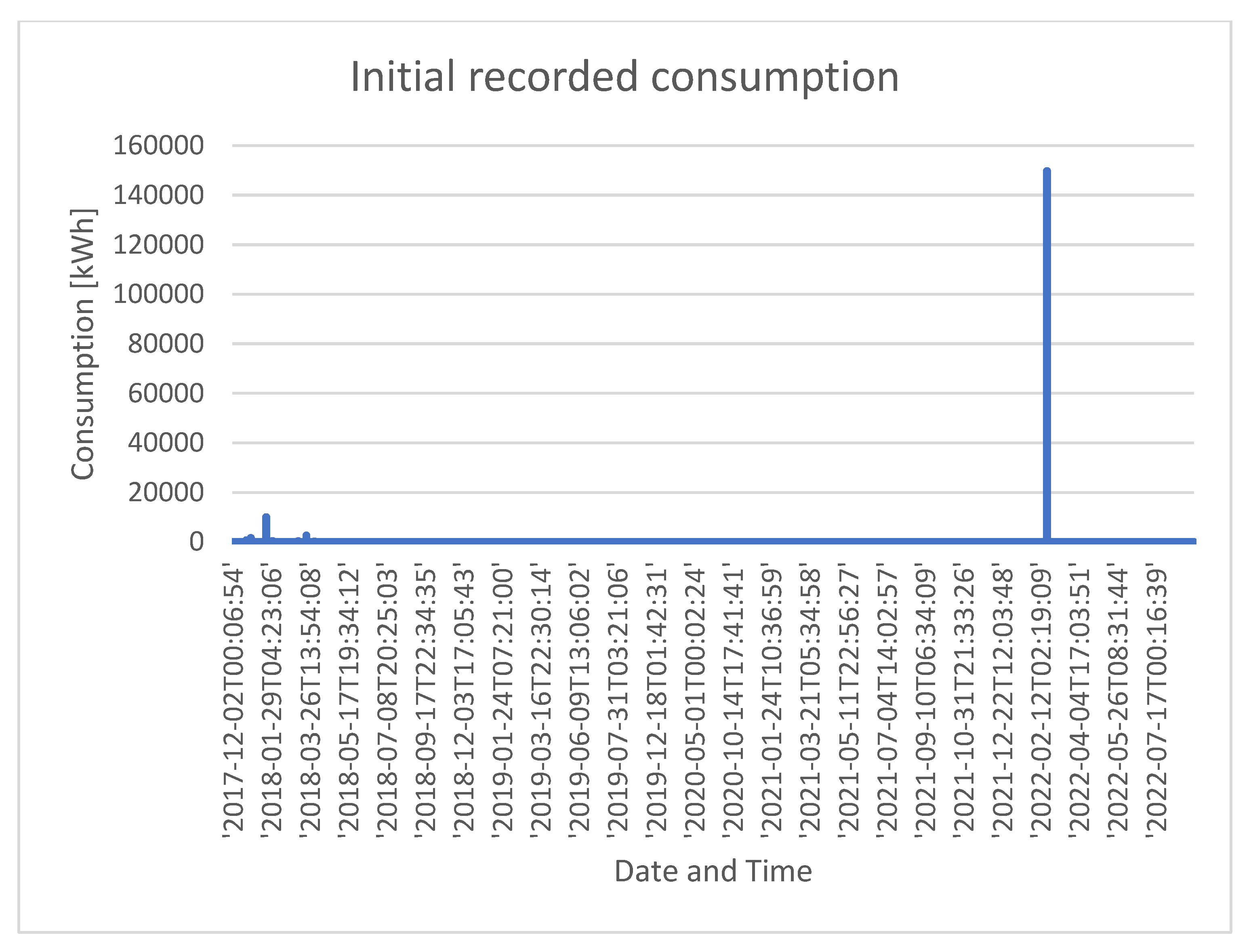 Mathematics 10 03807 g002 Mathematics 10 03807 g002