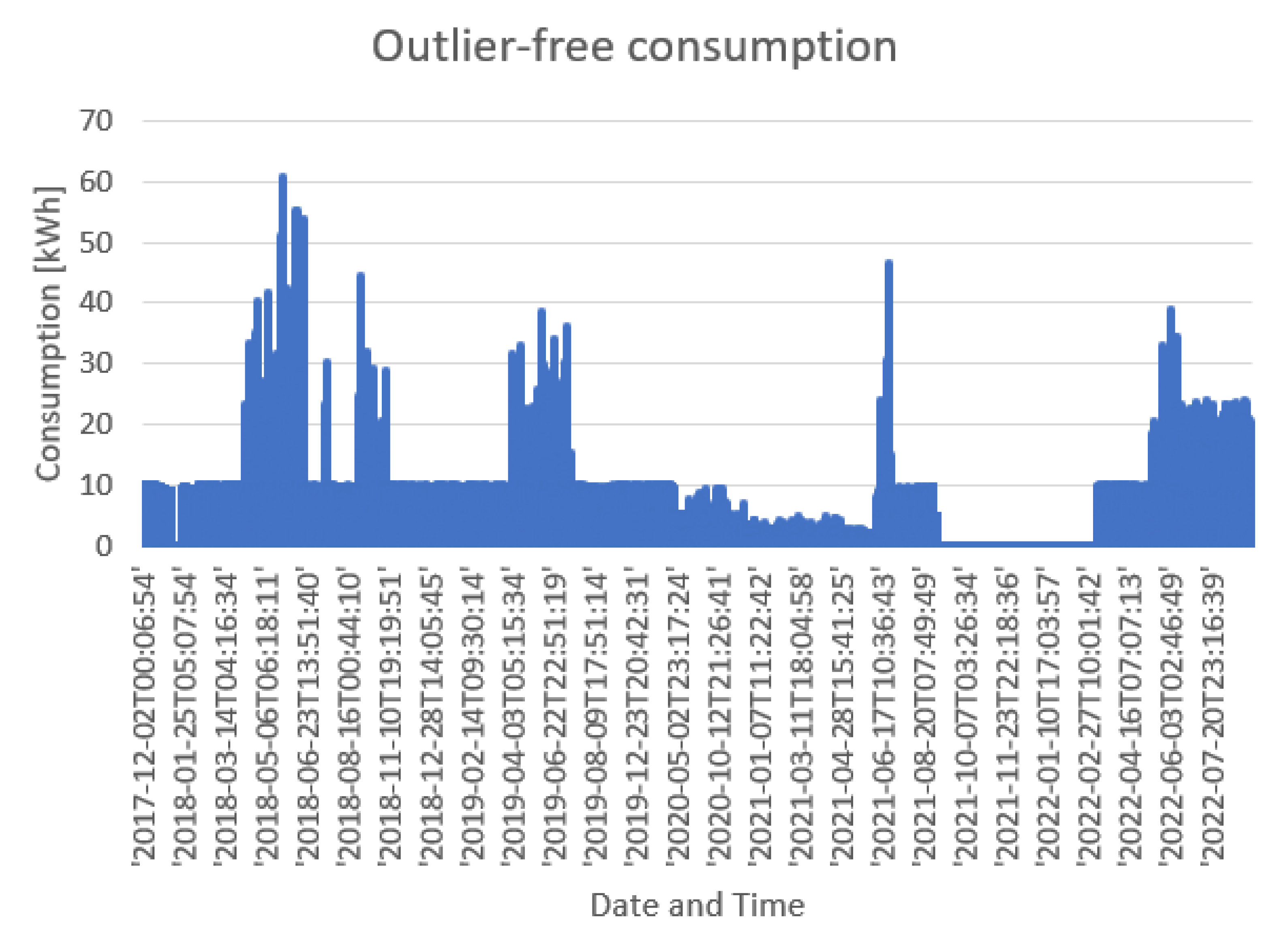 Mathematics 10 03807 g005 Mathematics 10 03807 g005