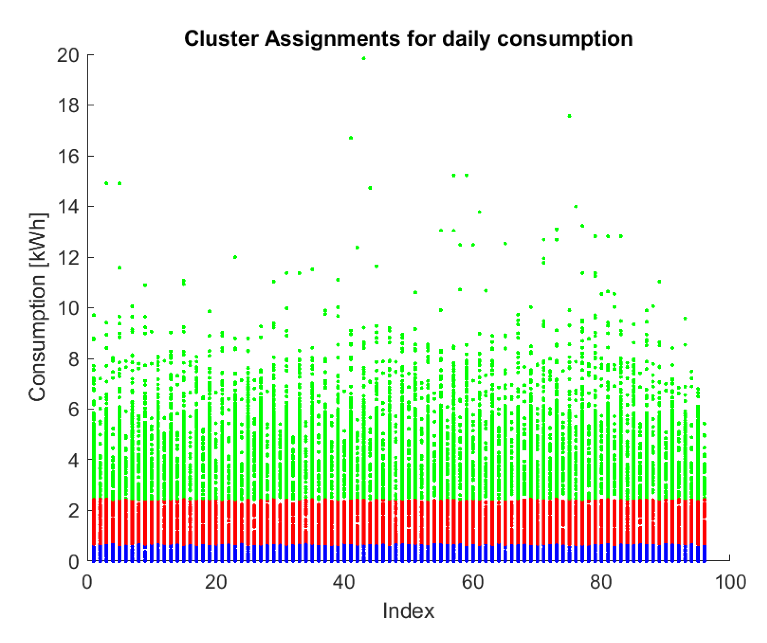 Mathematics 10 03807 g006 Mathematics 10 03807 g006