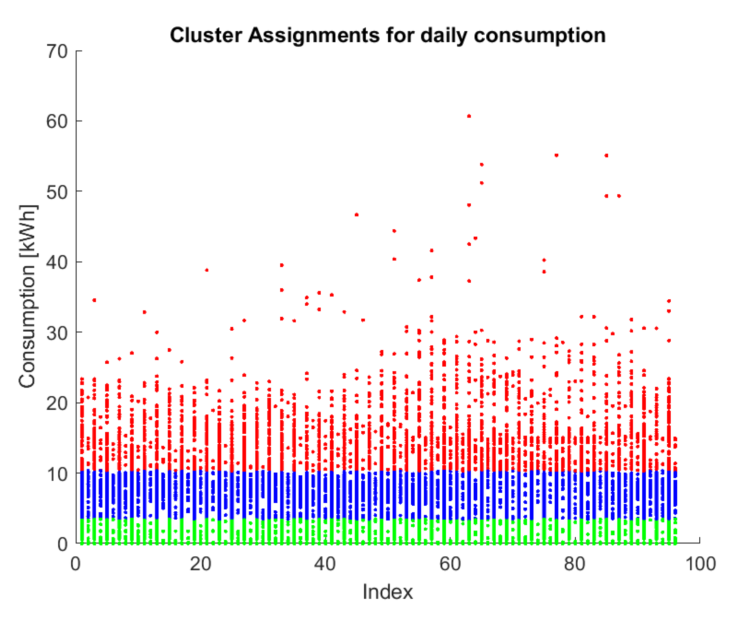 Mathematics 10 03807 g007 Mathematics 10 03807 g007