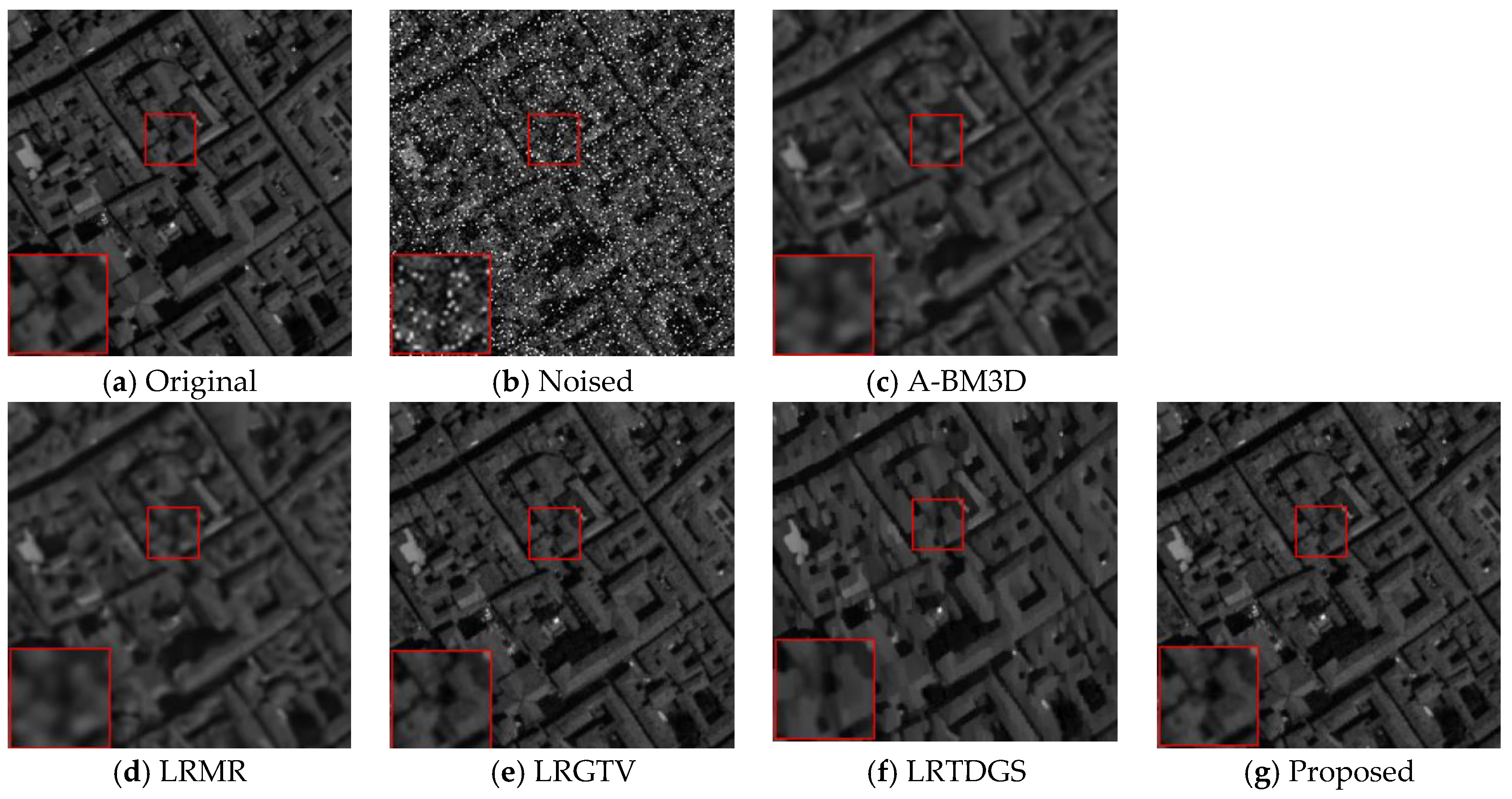 Mathematics 10 03810 g003 Mathematics 10 03810 g003