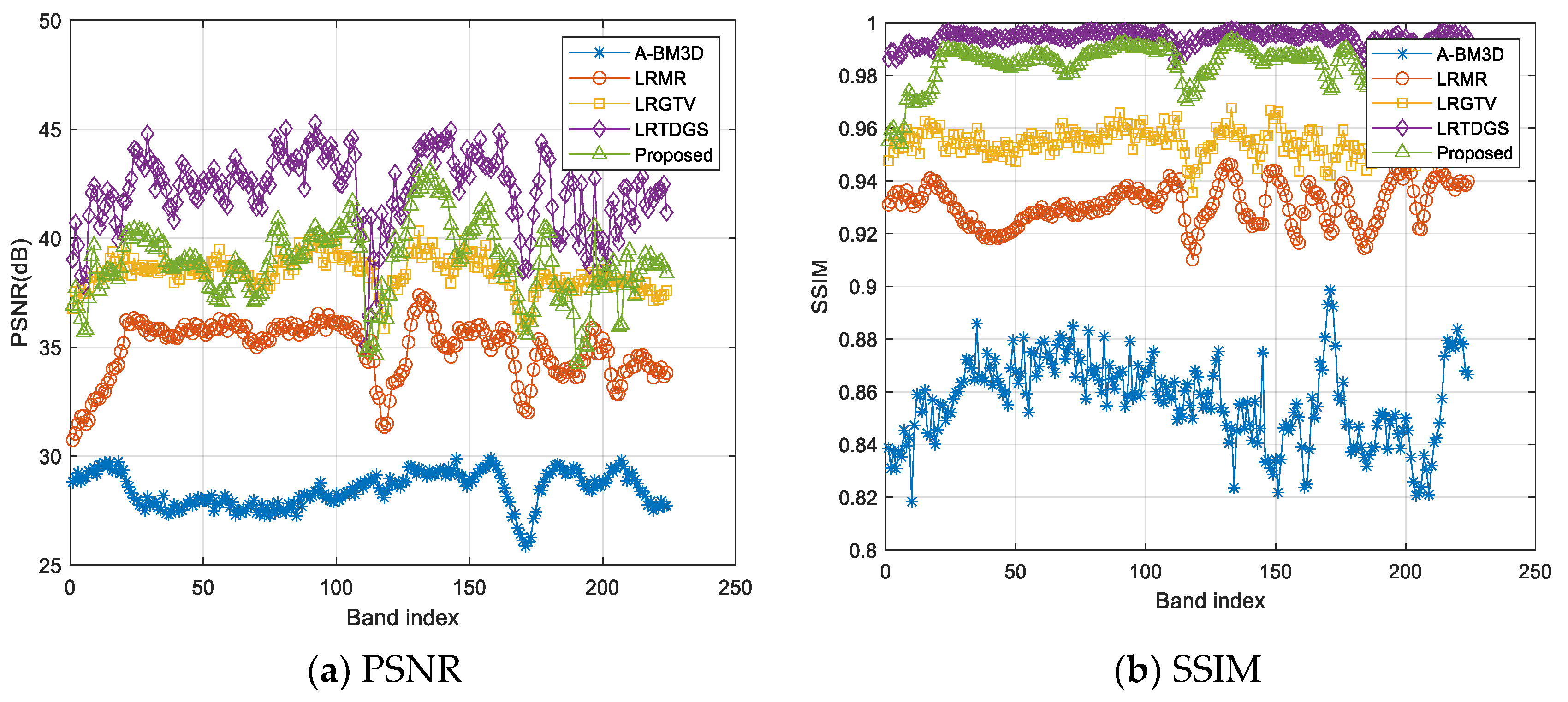 Mathematics 10 03810 g005 Mathematics 10 03810 g005
