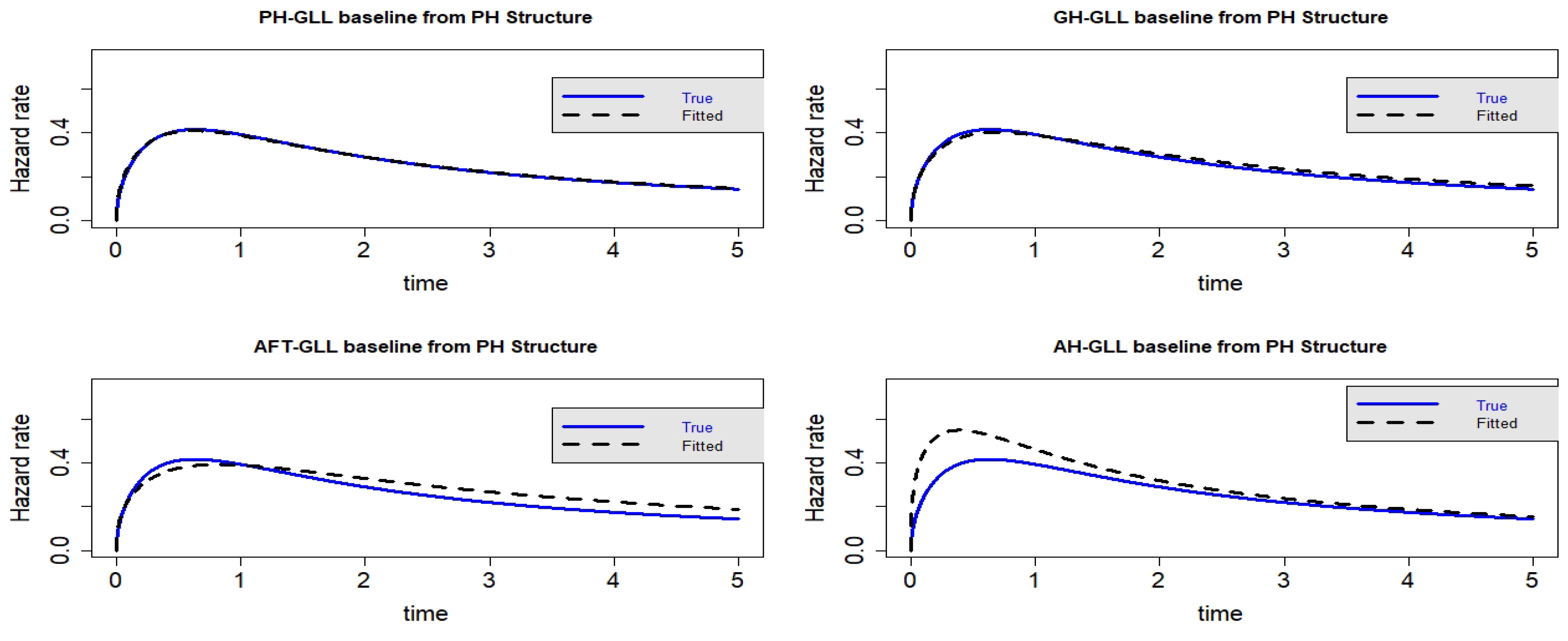Mathematics 10 03813 g010 Mathematics 10 03813 g010